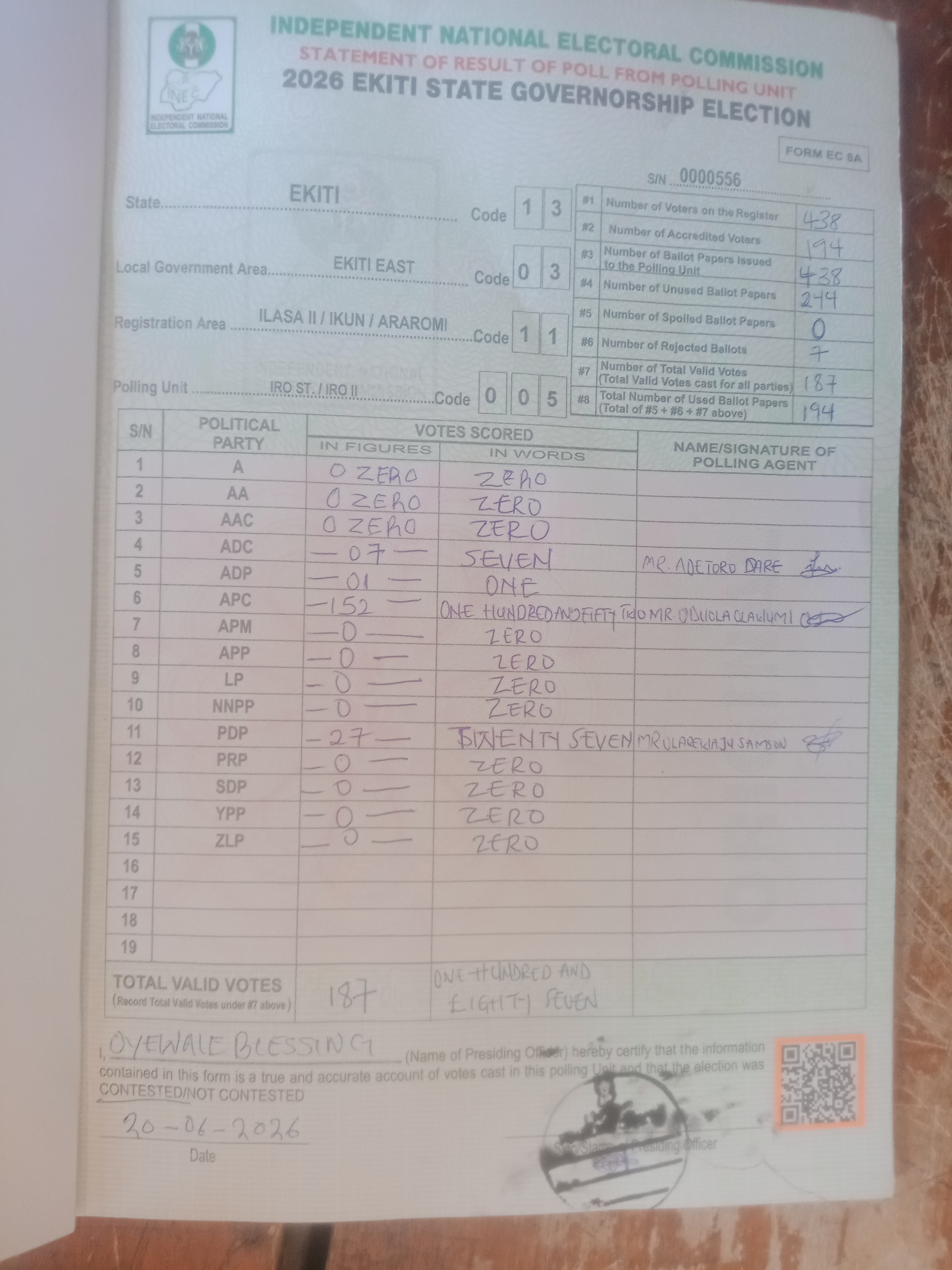 Result sheet for polling unit 13/03/11/005, Iro St. / Iro II