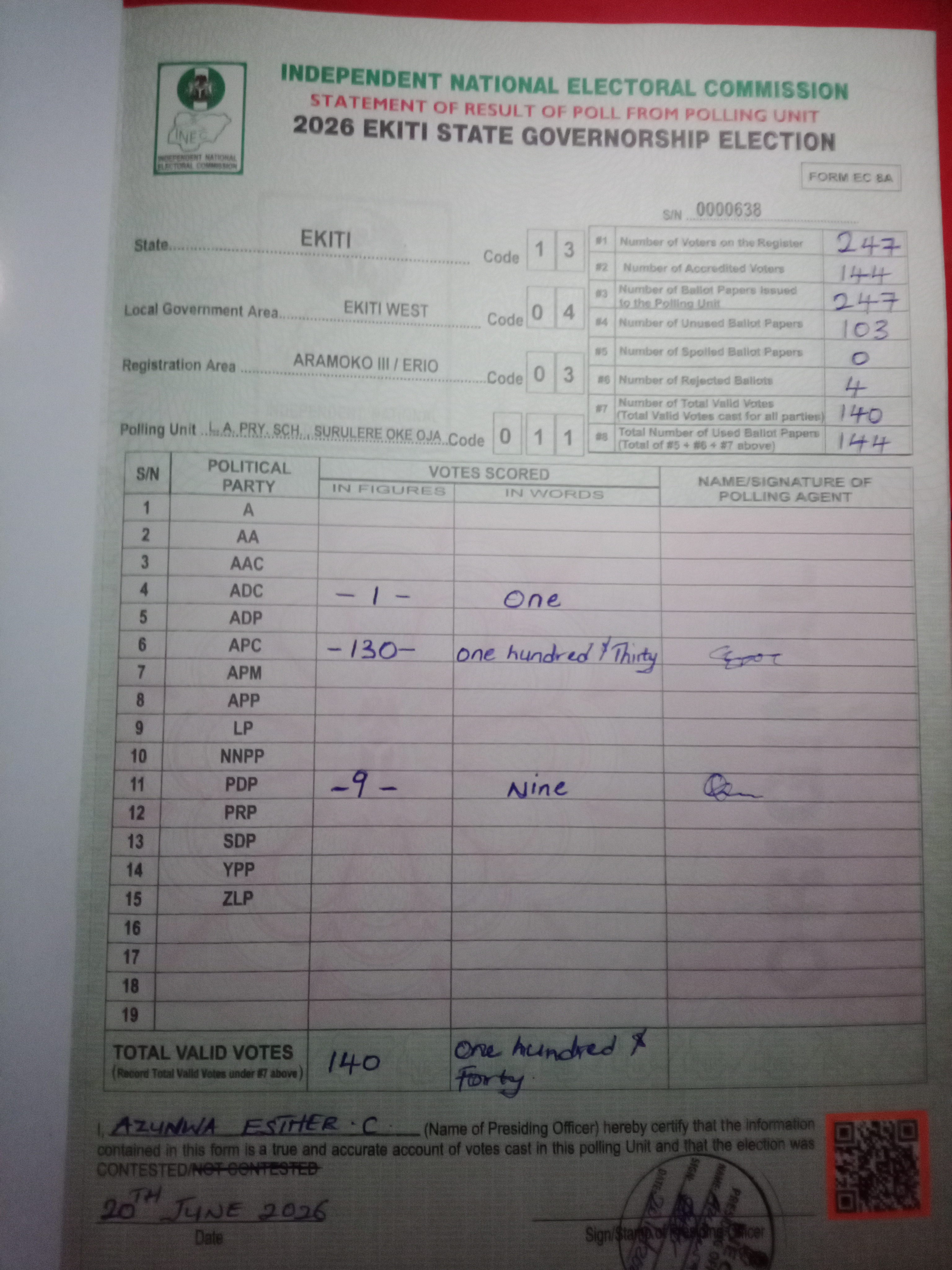 Result sheet for polling unit 13/04/03/011, L. A. Pry. Sch. , Surulere Oke Oja