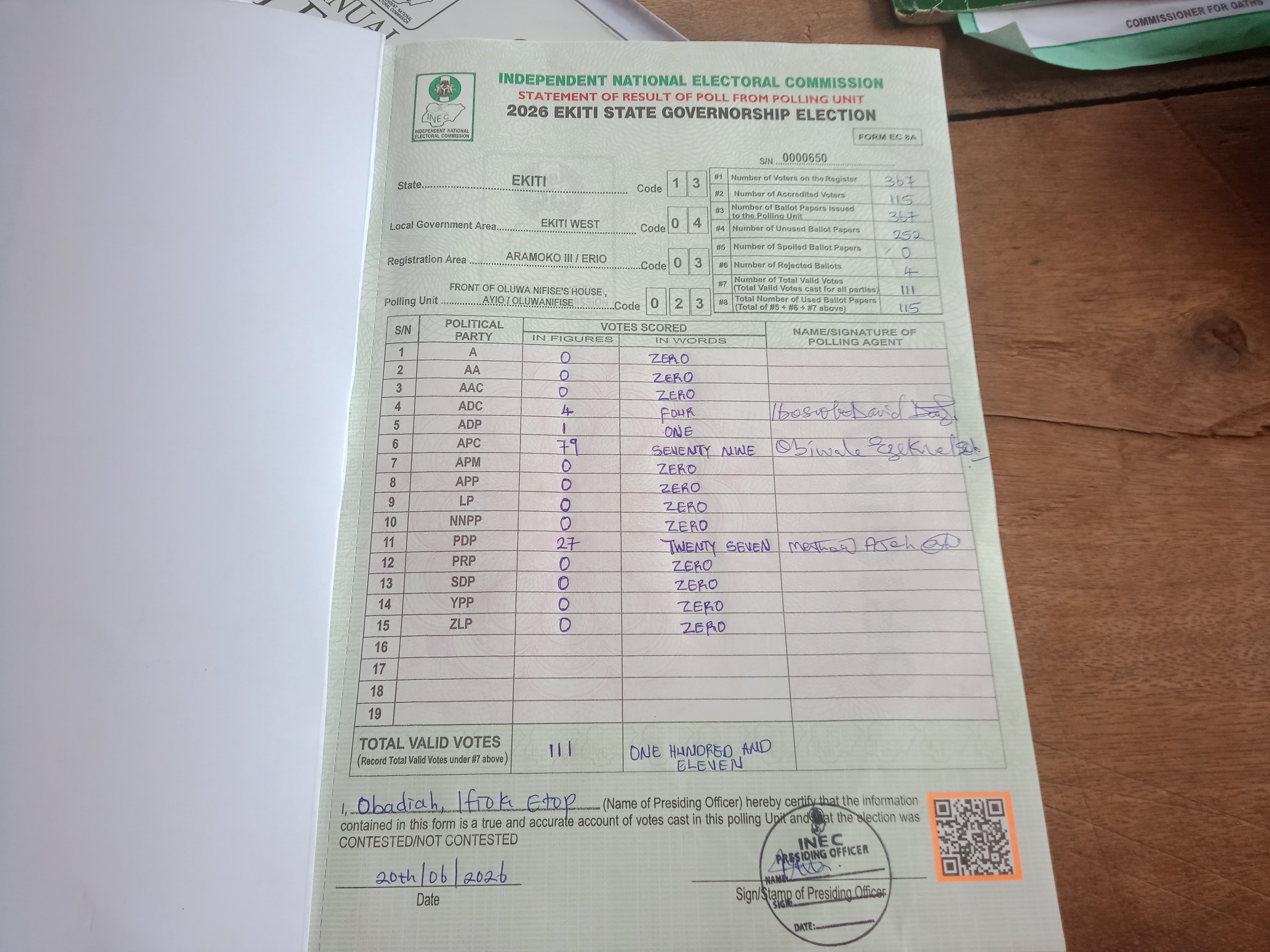 Result sheet for polling unit 13/04/03/023, Front Of Oluwa Nifise's House , Ayio / Oluwanifise