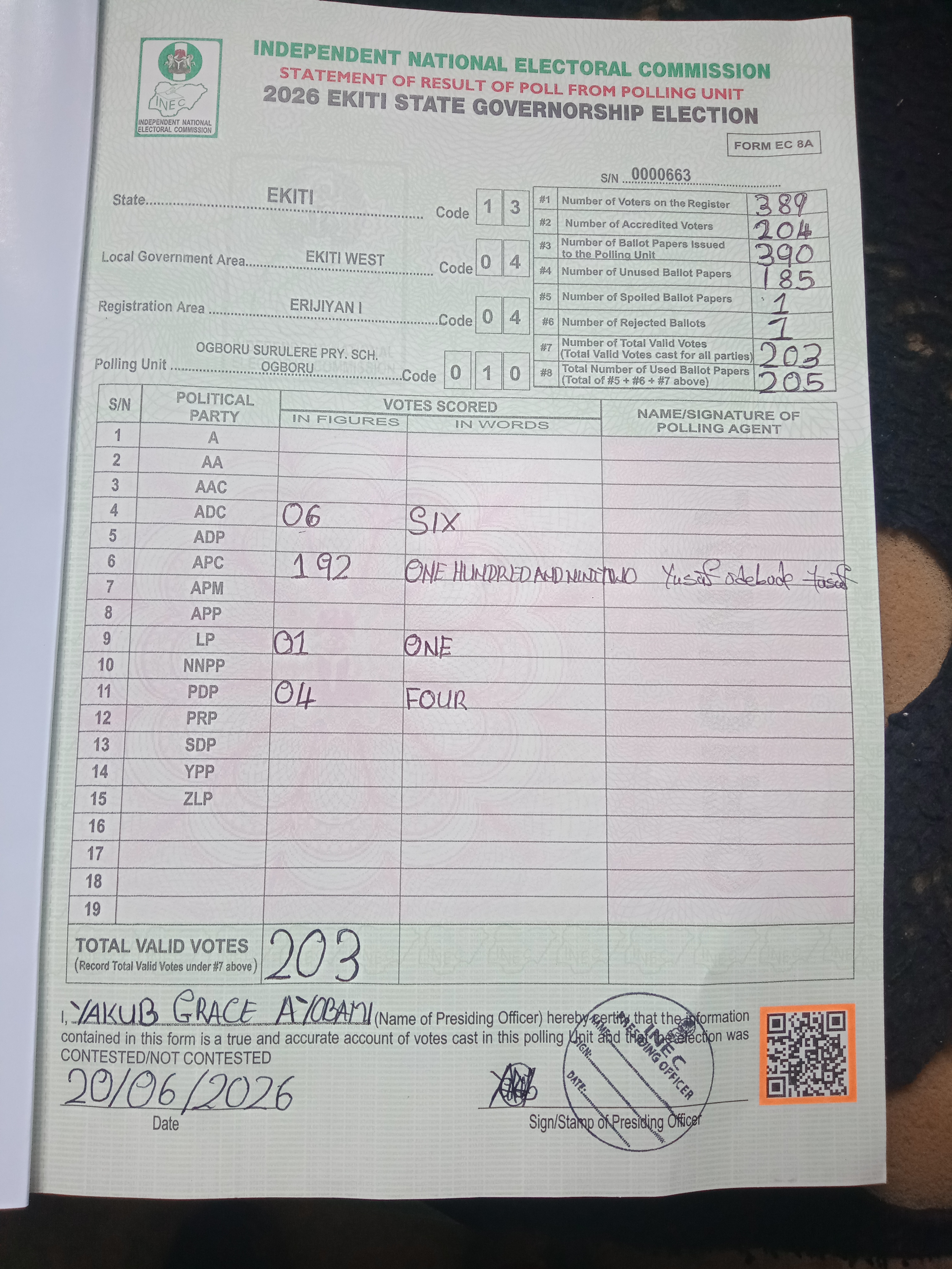 Result sheet for polling unit 13/04/04/010, Ogboru, Surulere