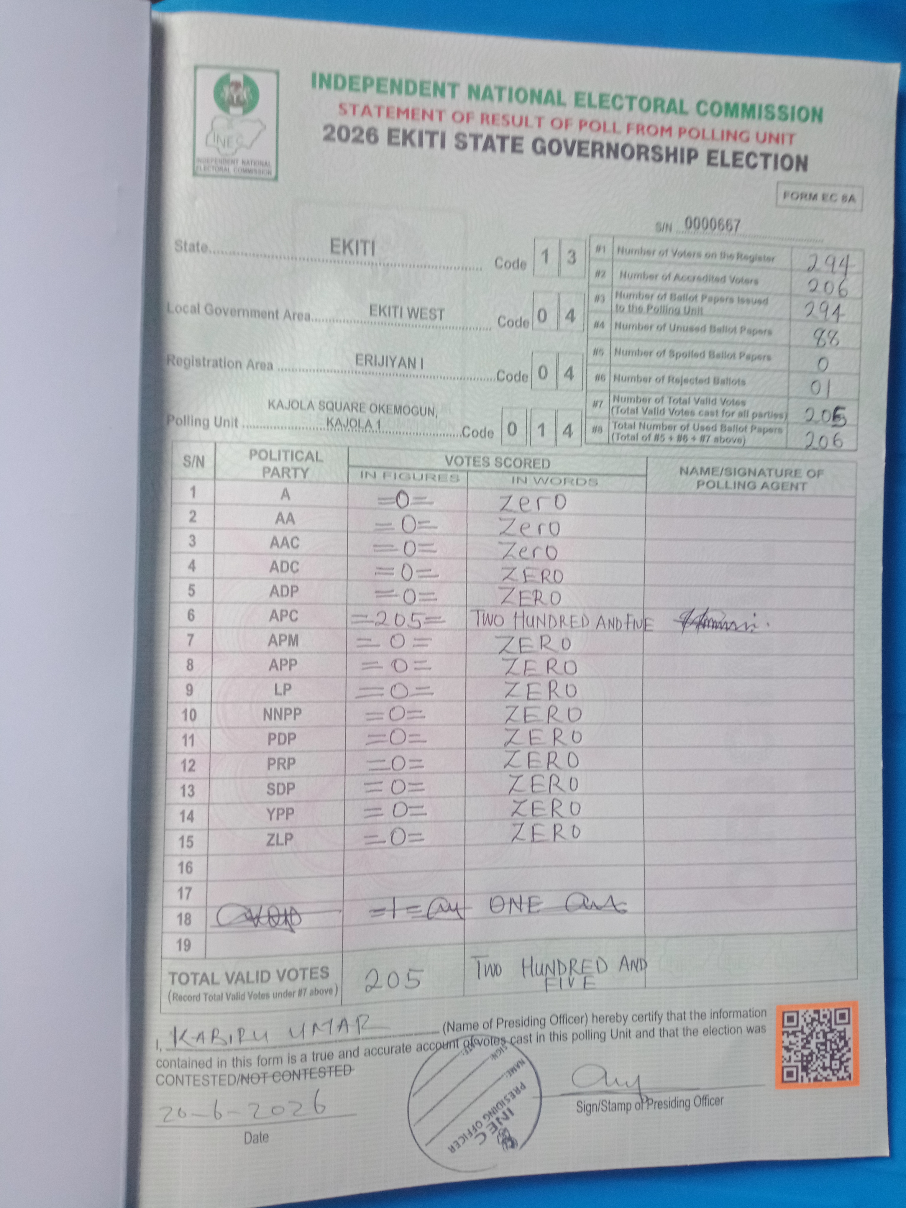 Result sheet for polling unit 13/04/04/014, Kajola Sq, Okemogun, Kajola 1