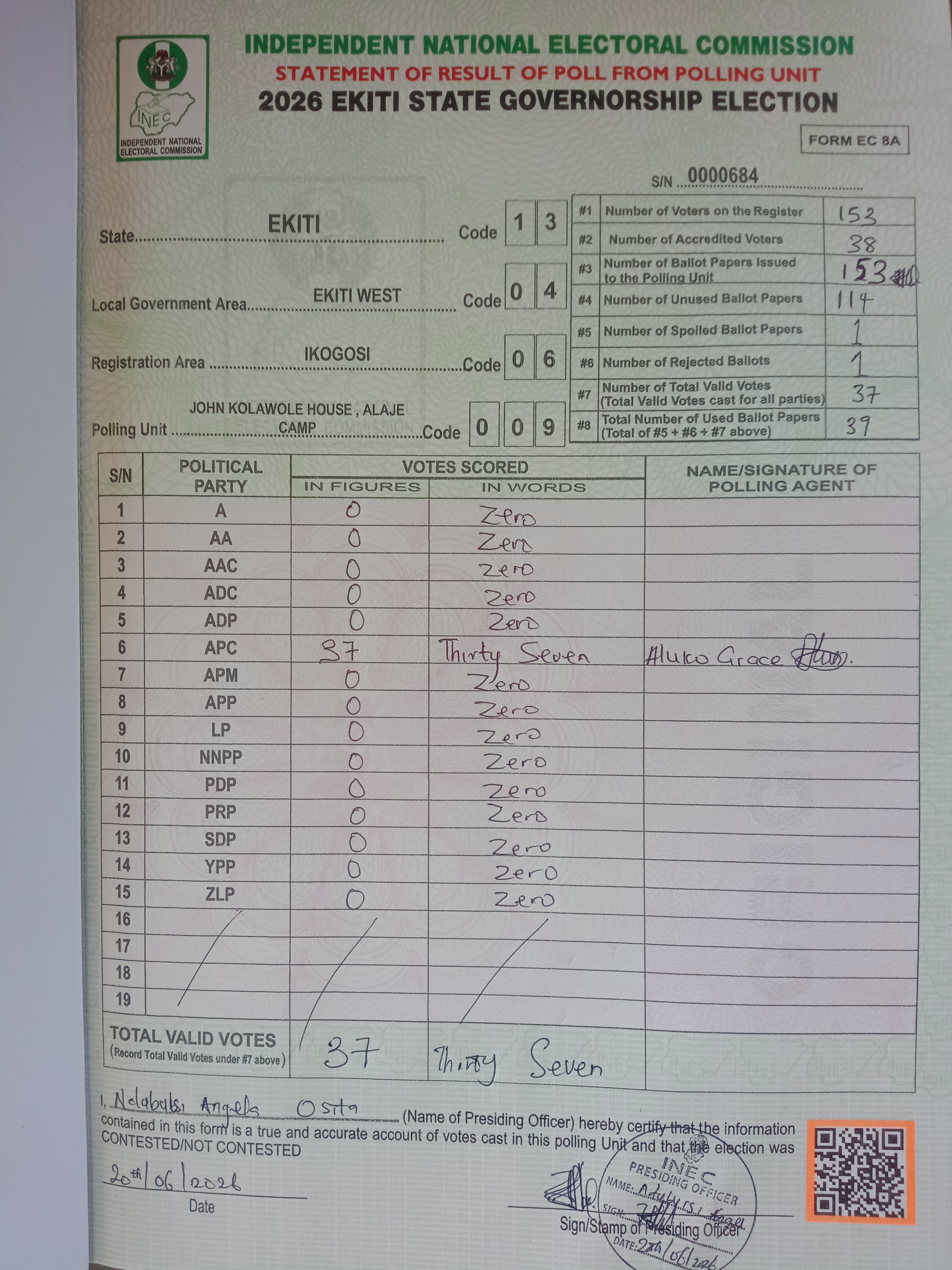 Result sheet for polling unit 13/04/06/009, John Kolawole House , Alaje Camp