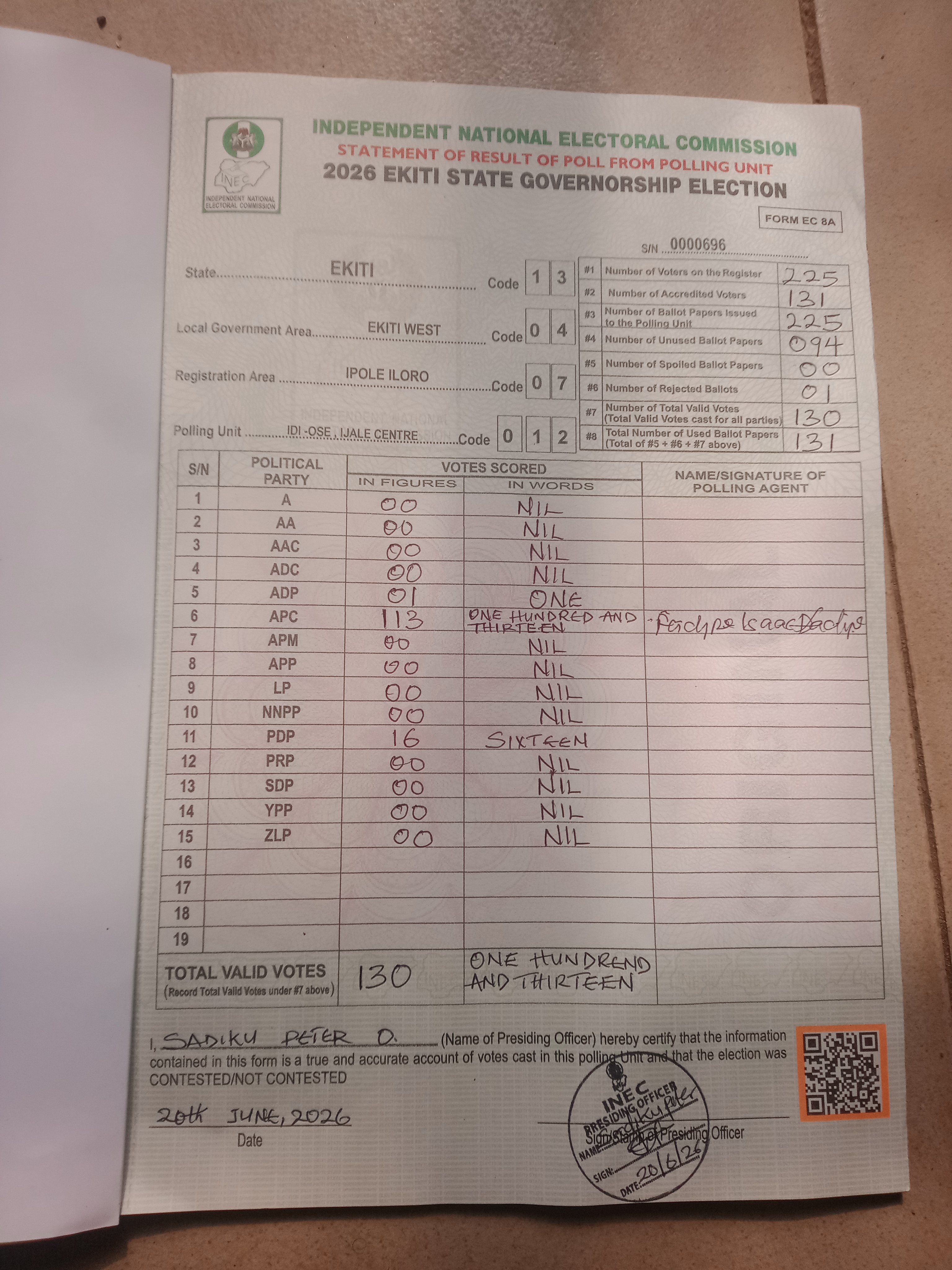 Result sheet for polling unit 13/04/07/012, Idi -Ose , Ijale Centre