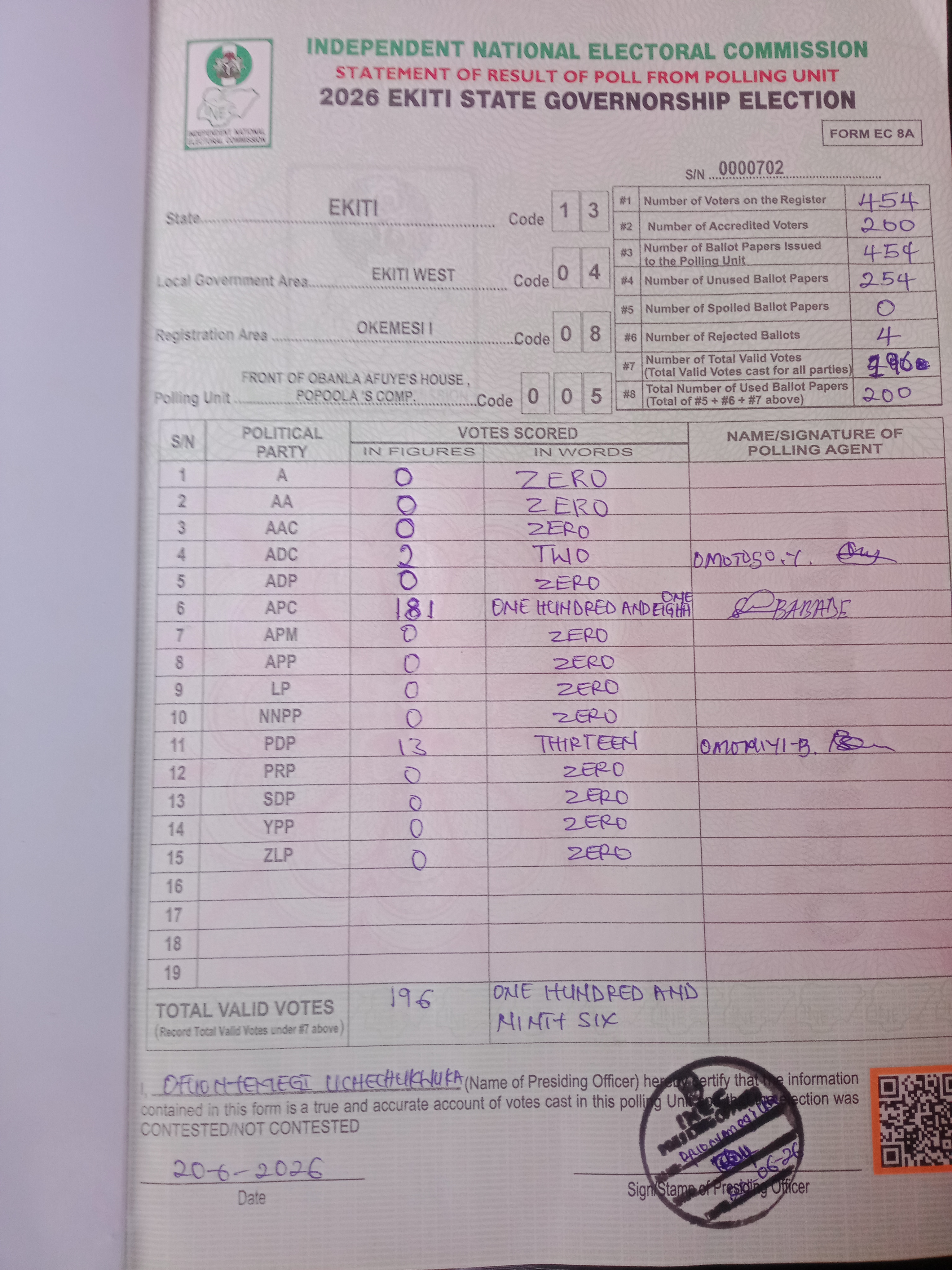 Result sheet for polling unit 13/04/08/005, Front Of Obanla Afuye's House , Popoola 's Comp.