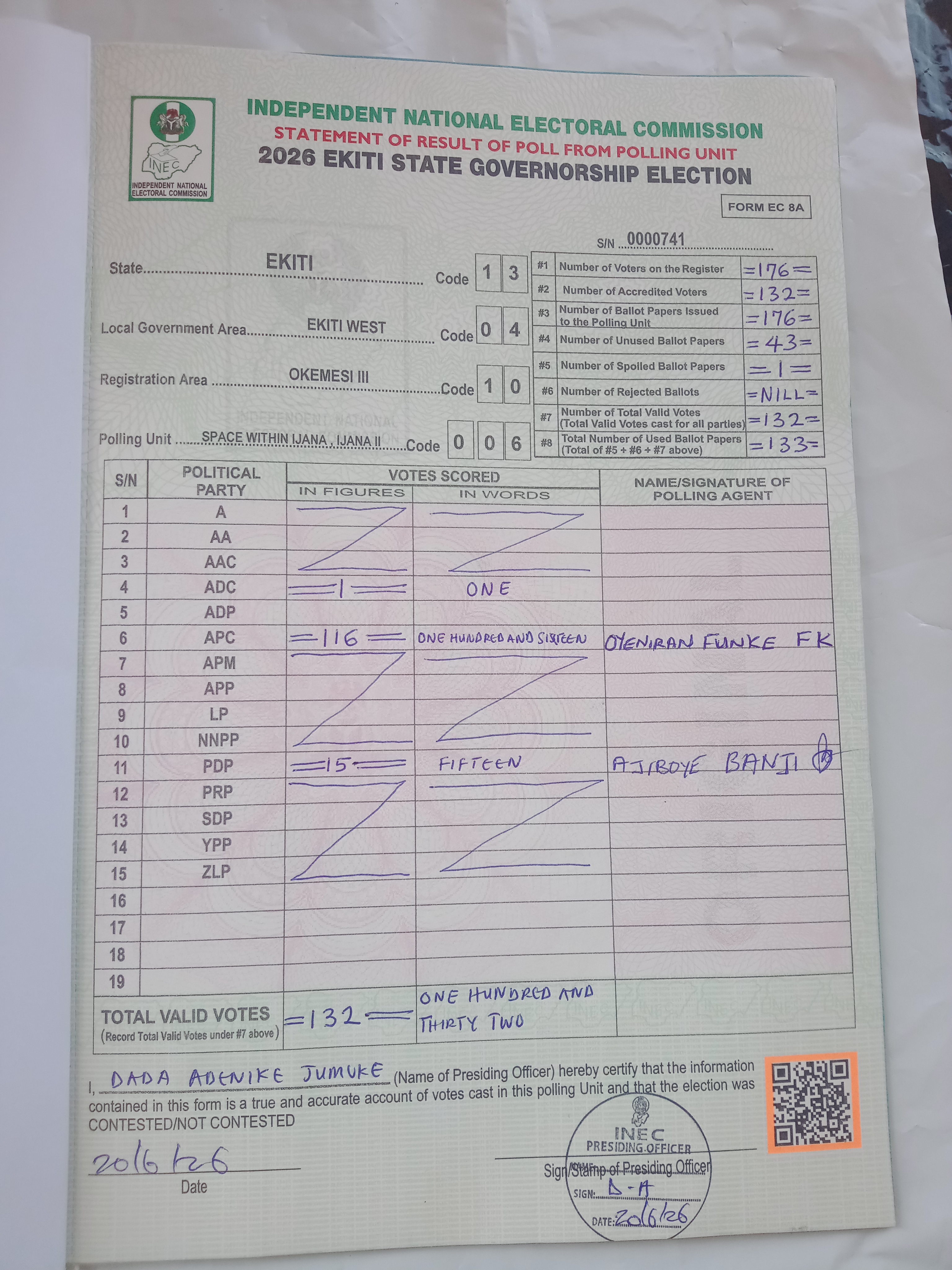 Result sheet for polling unit 13/04/10/006, Space Within Ijana , Ijana II