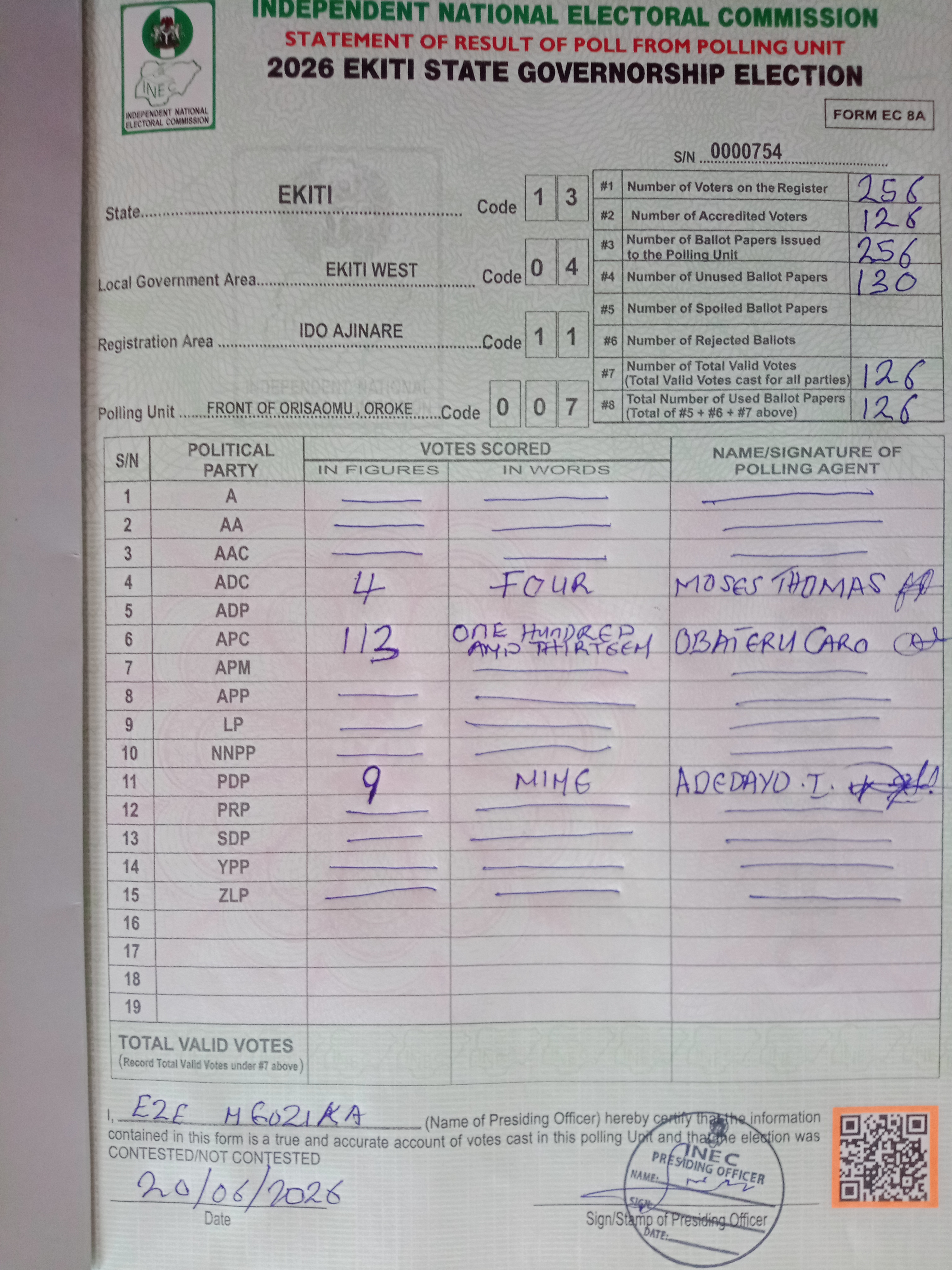 Result sheet for polling unit 13/04/11/007, Front Of Orisaomu , Oroke