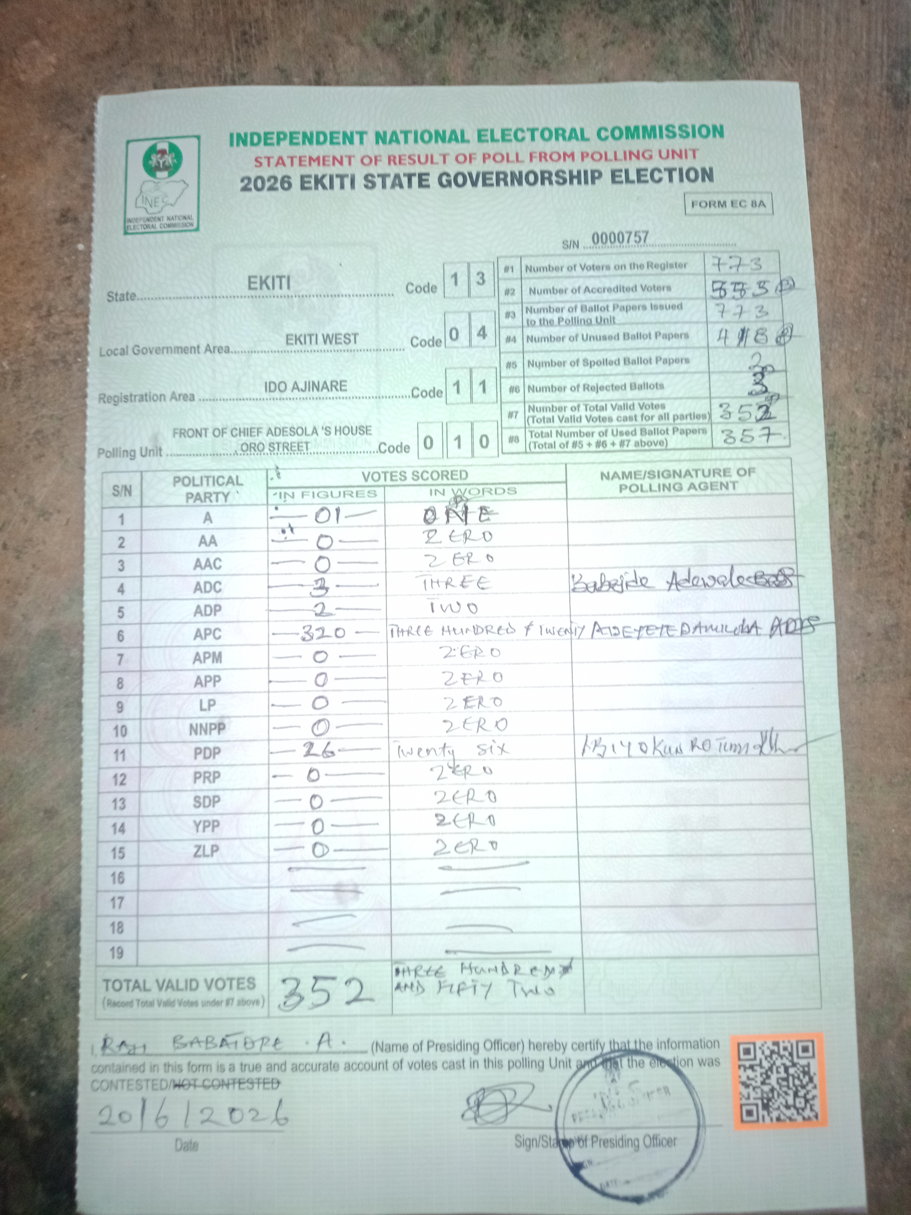 Result sheet for polling unit 13/04/11/010, Front Of Chief Adesola 's House , Oro Street