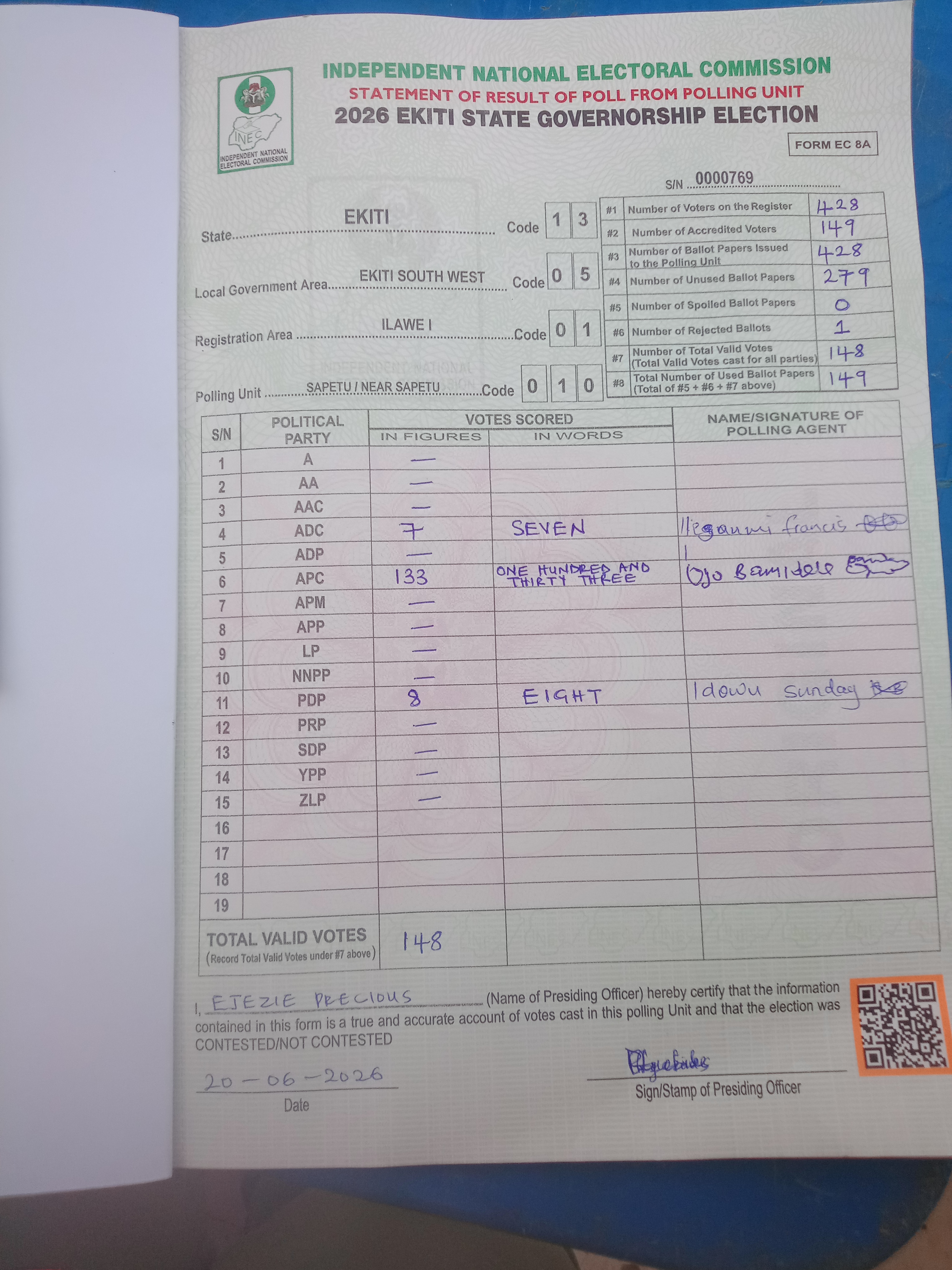 Result sheet for polling unit 13/05/01/010, Sapetu / Near Sapetu