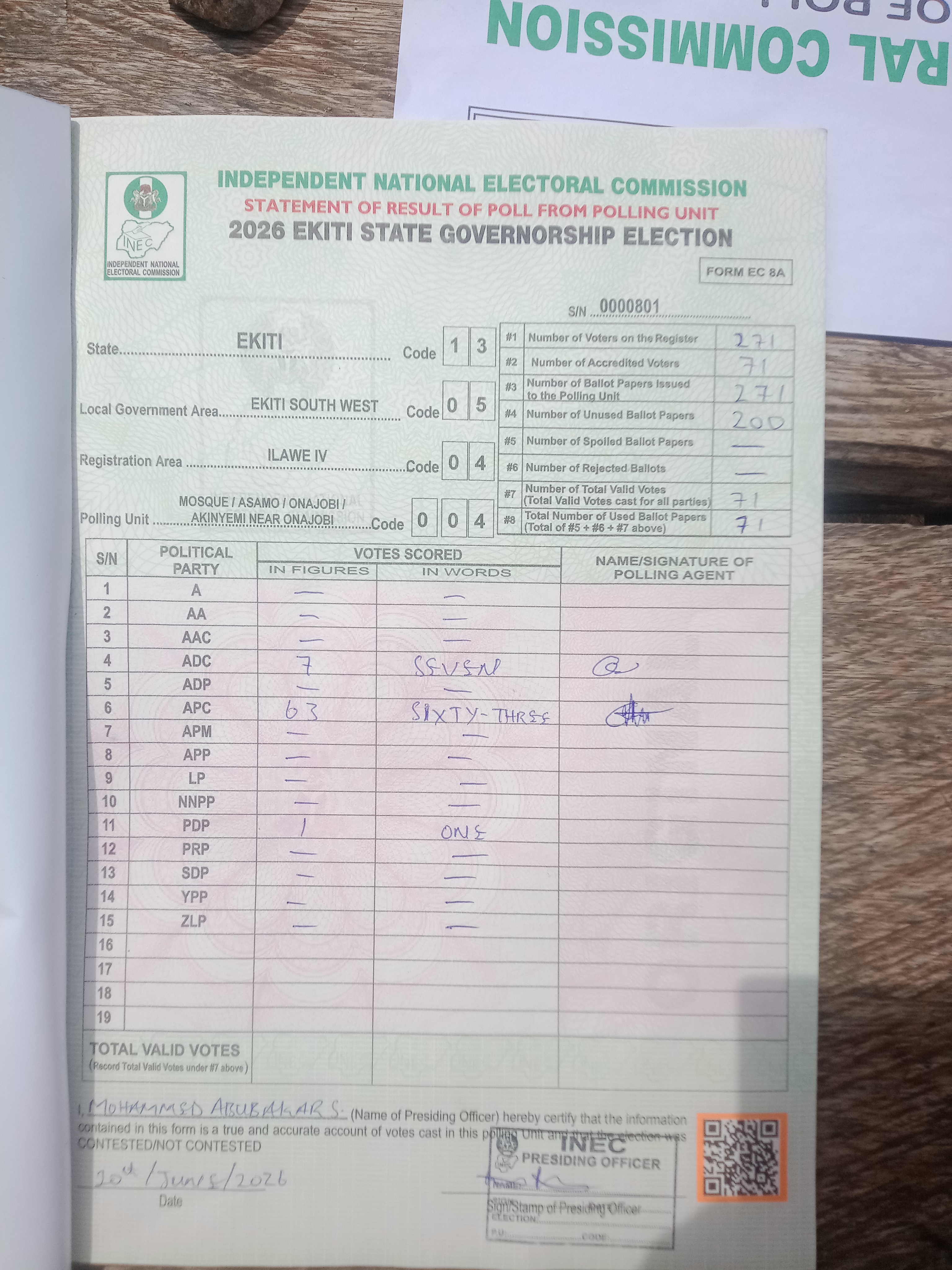 Result sheet for polling unit 13/05/04/004, Mosque / Asamo / Onajobi / Akinyemi Near Onajobi