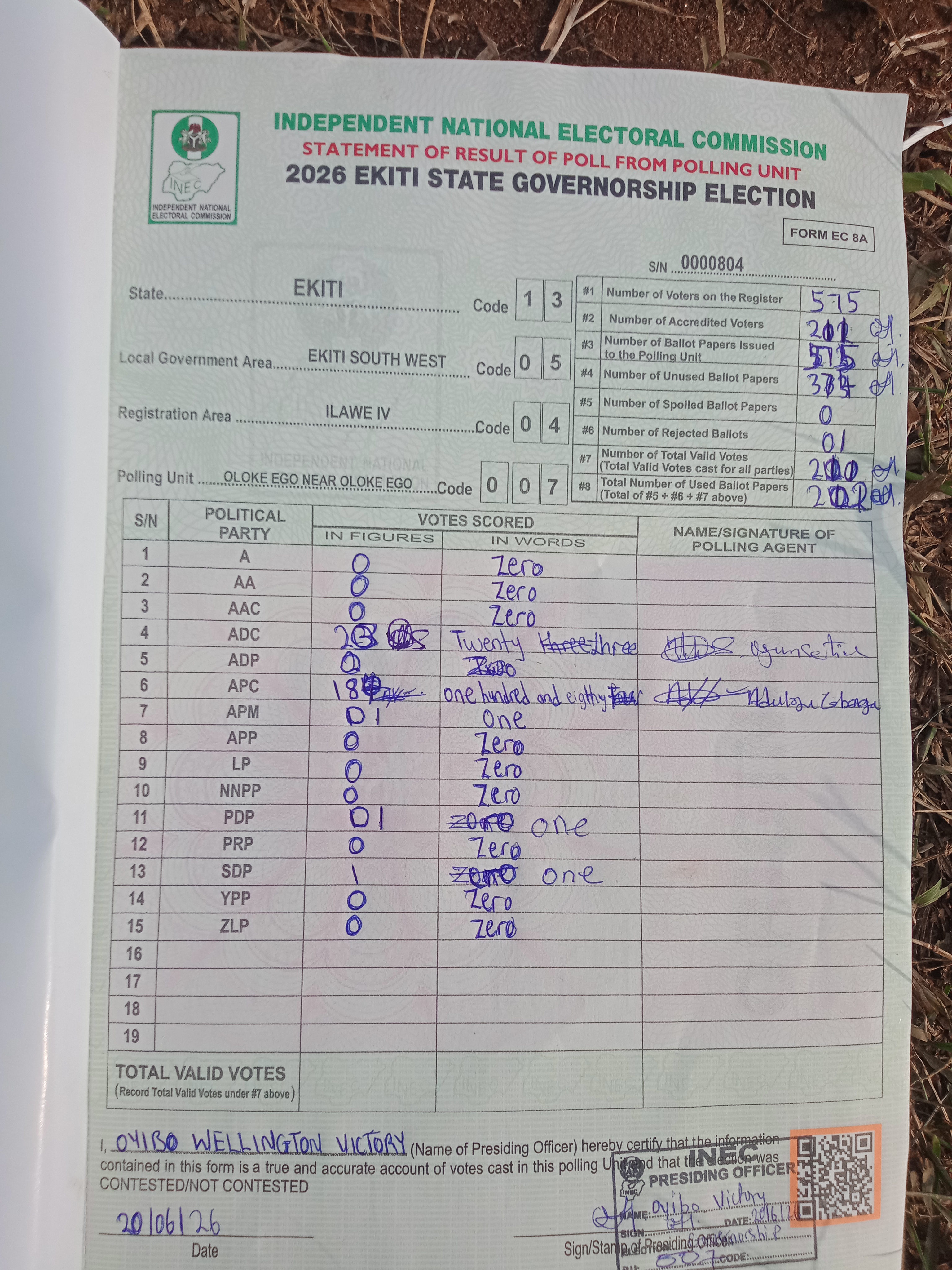 Result sheet for polling unit 13/05/04/007, Oloke Ego Near Oloke Ego