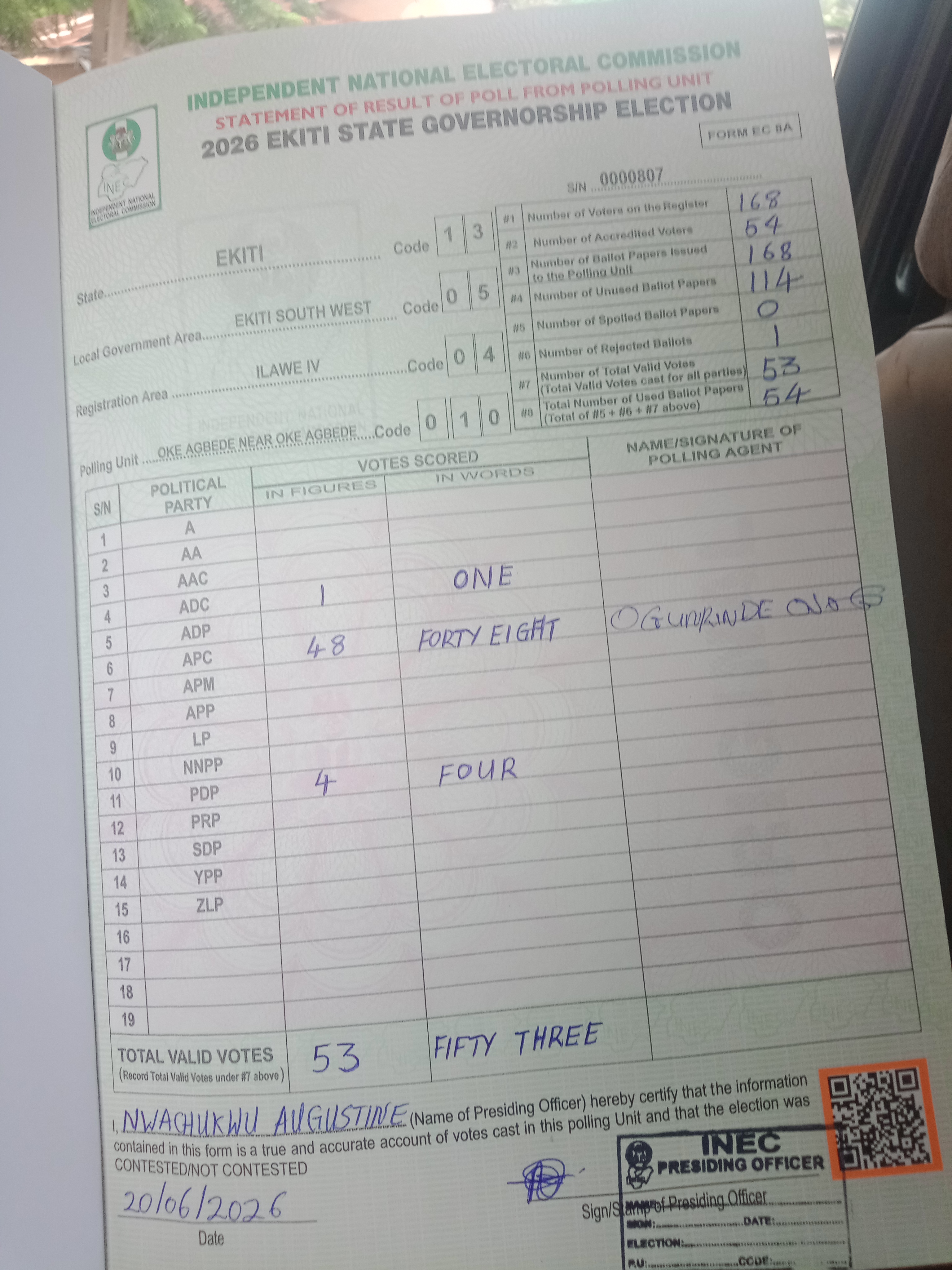Result sheet for polling unit 13/05/04/010, Oke Agbede Near Oke Agbede