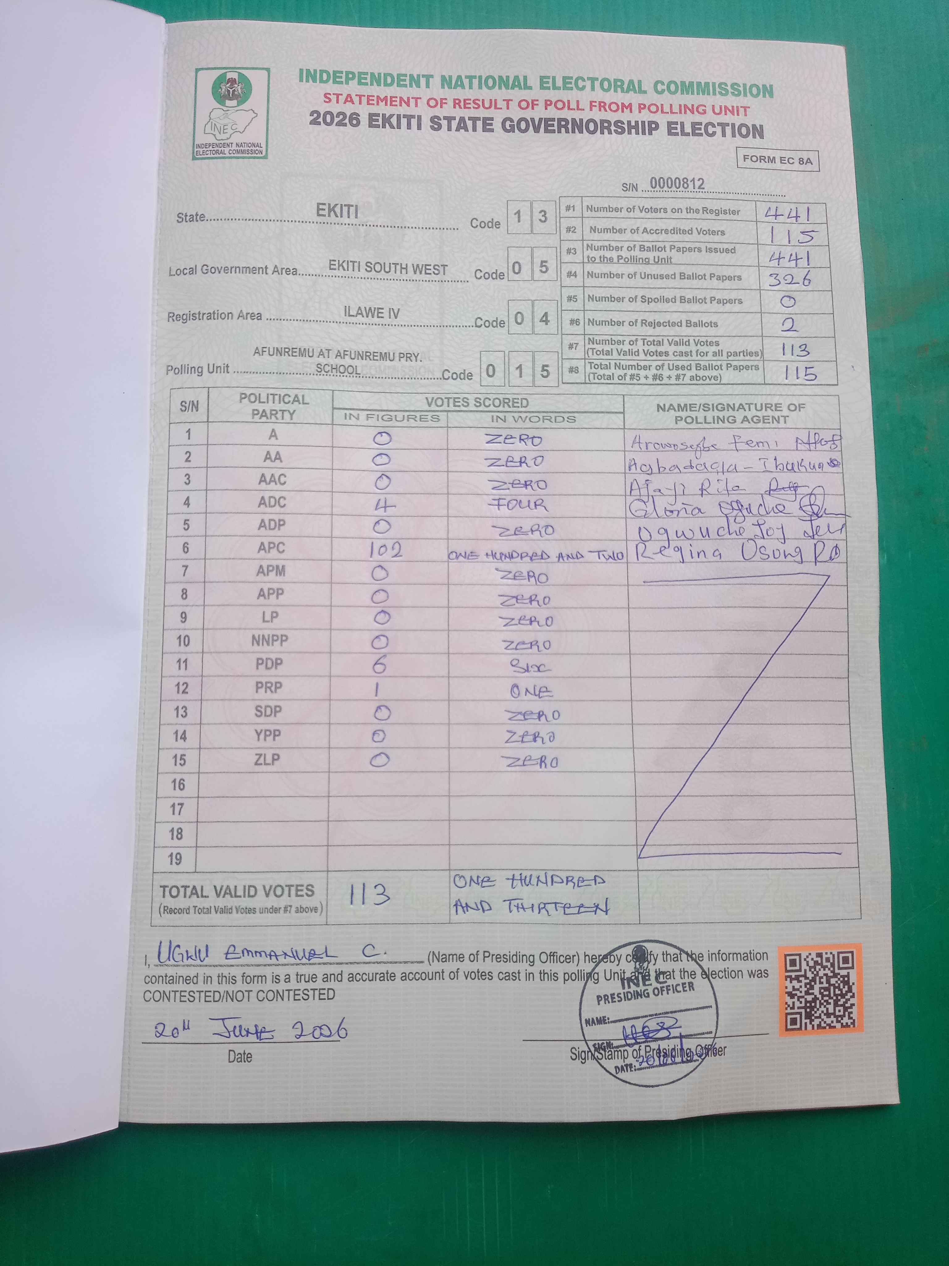 Result sheet for polling unit 13/05/04/015, Afunremu At Afunremu Pry. School
