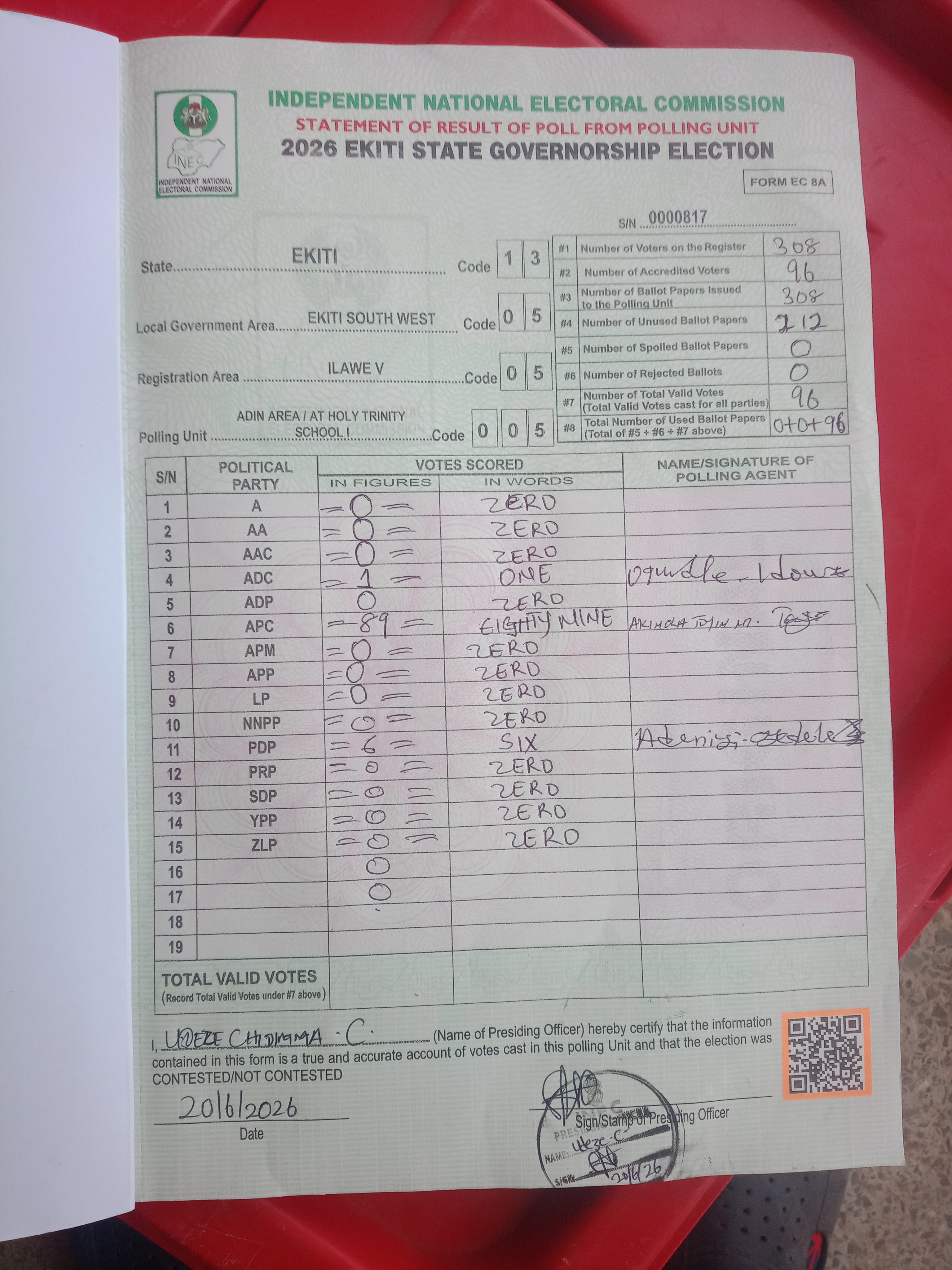 Result sheet for polling unit 13/05/05/005, Adin Area / At Holy Trinity School I