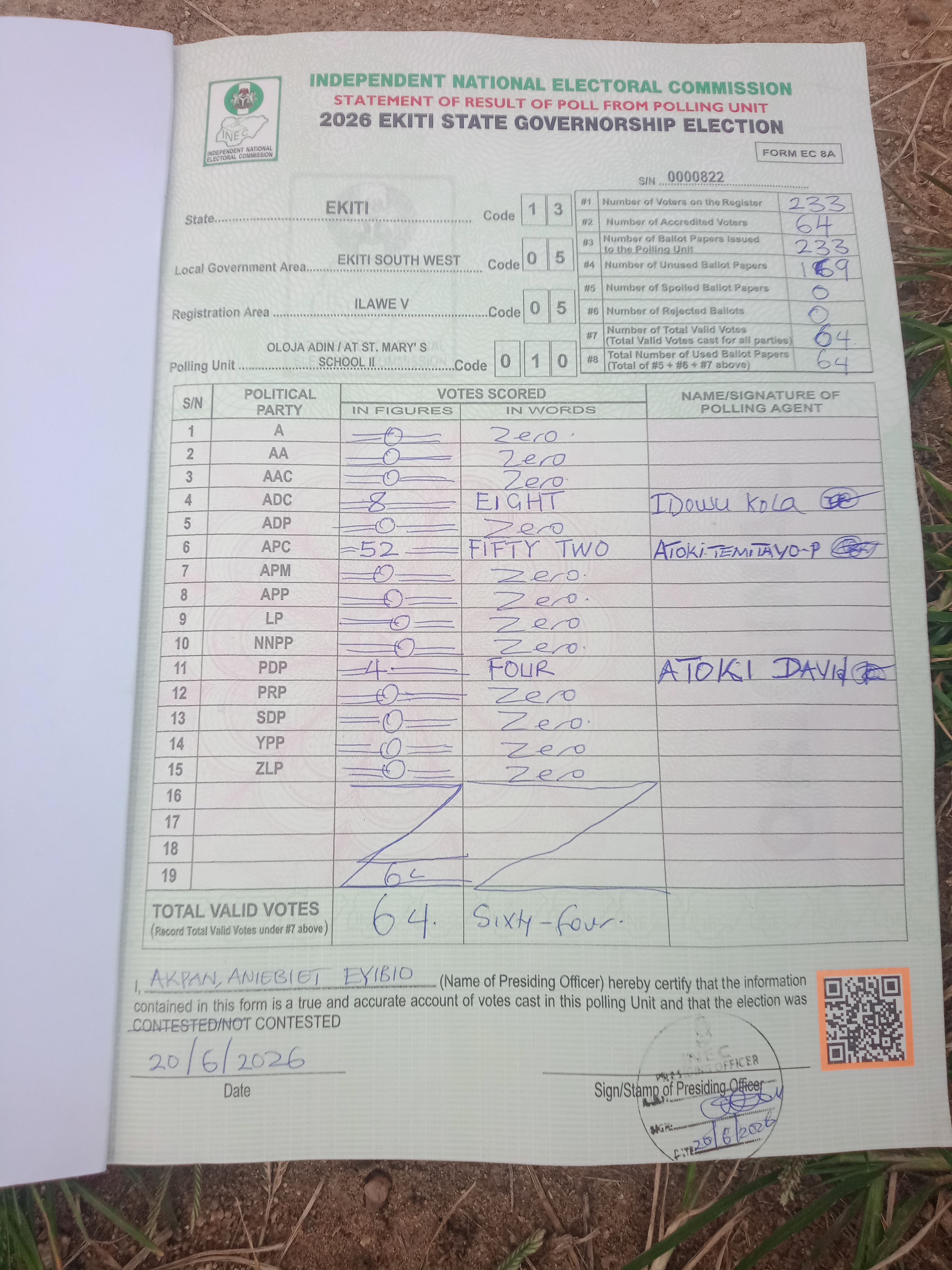 Result sheet for polling unit 13/05/05/010, Oloja Adin / At St. Mary' S School II