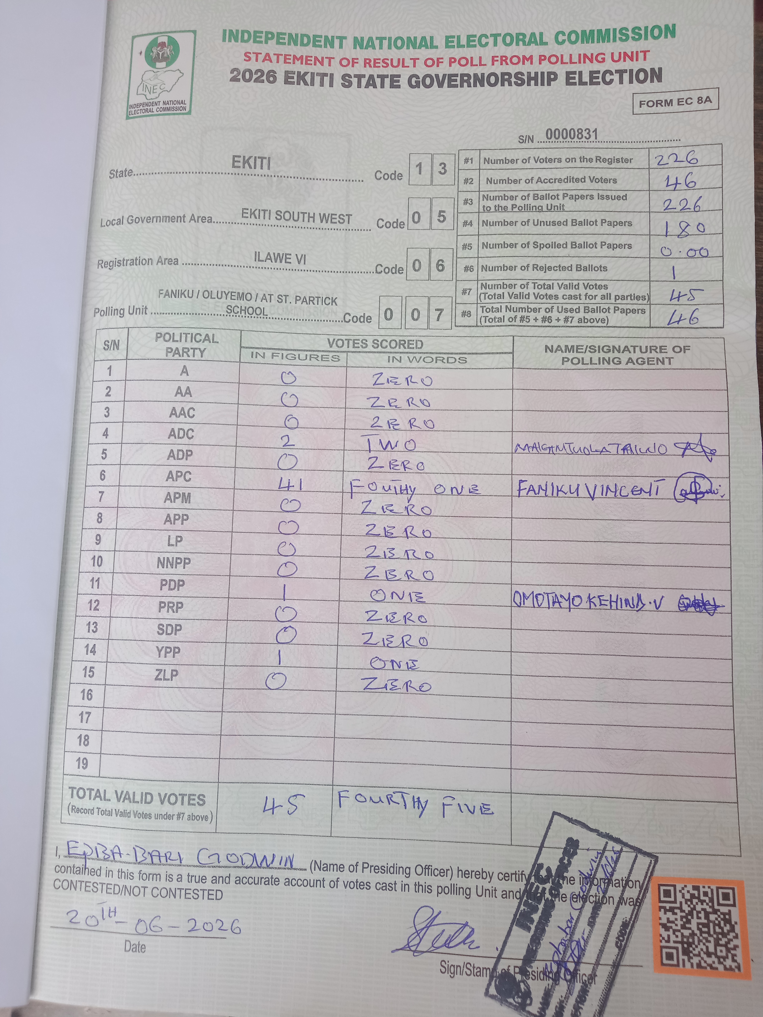 Result sheet for polling unit 13/05/06/007, Faniku / Oluyemo / At St. Partick School