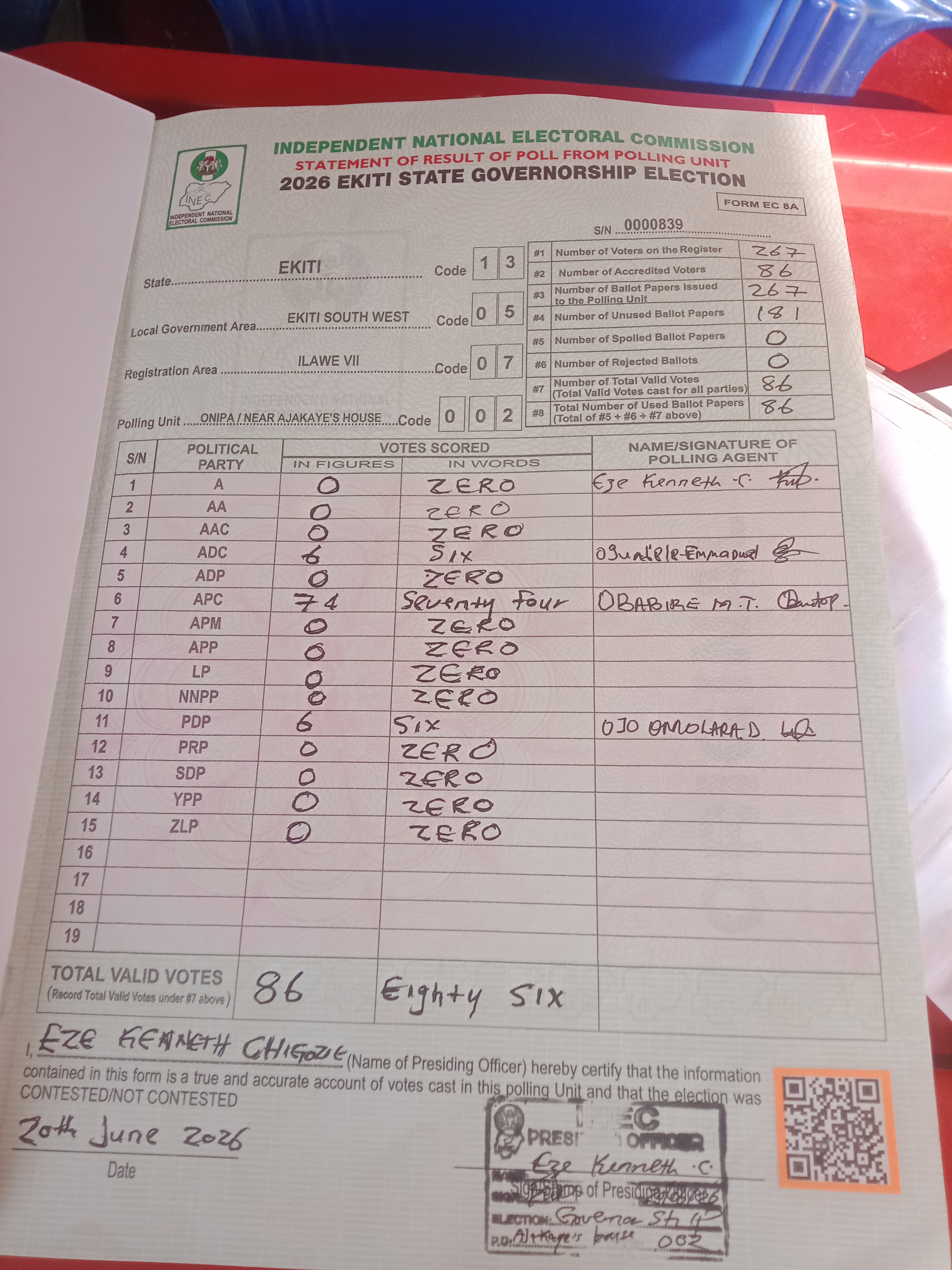 Result sheet for polling unit 13/05/07/002, Onipa / Near Ajakaye's House