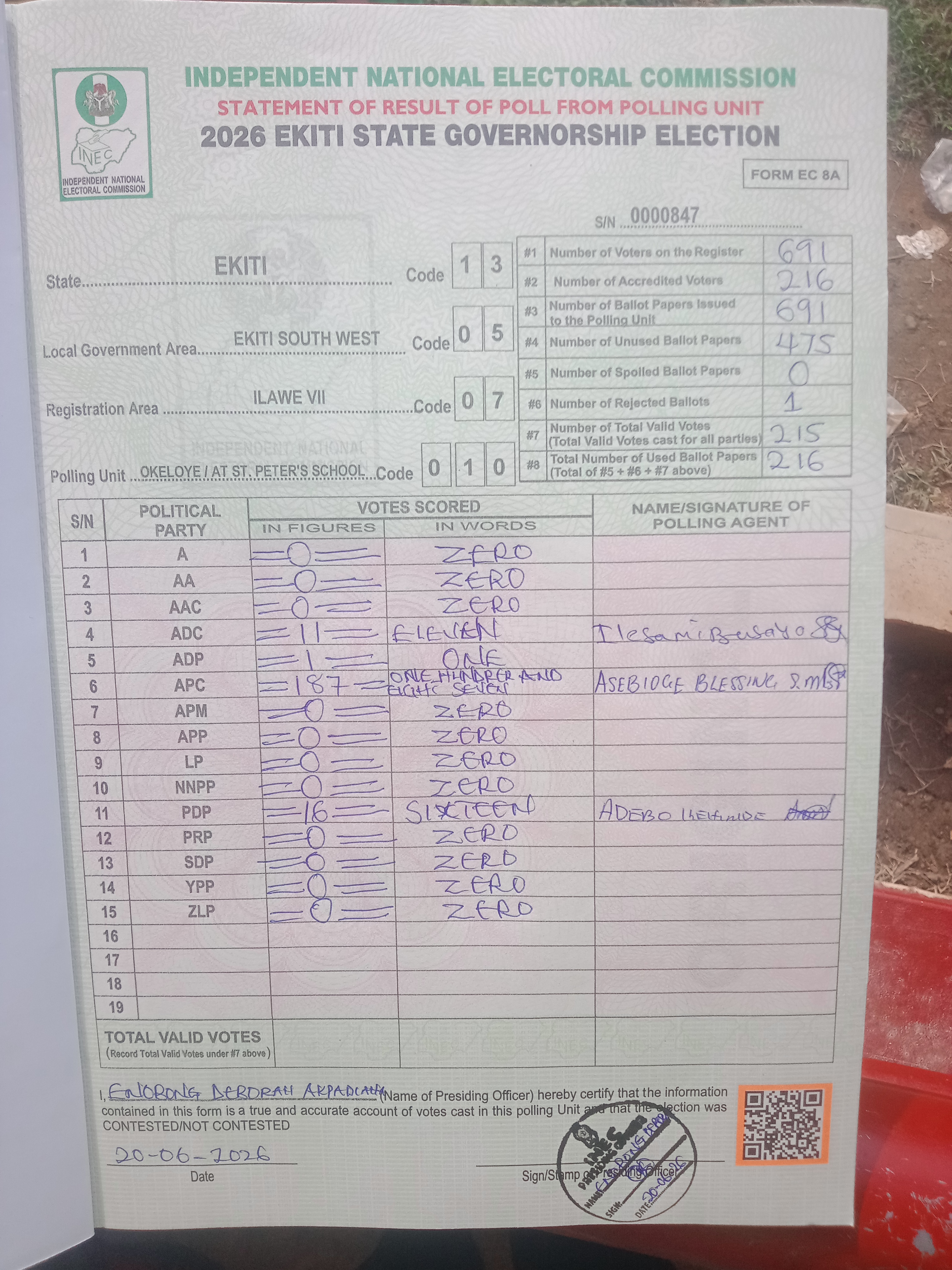 Result sheet for polling unit 13/05/07/010, Okeloye / At St. Peter's School
