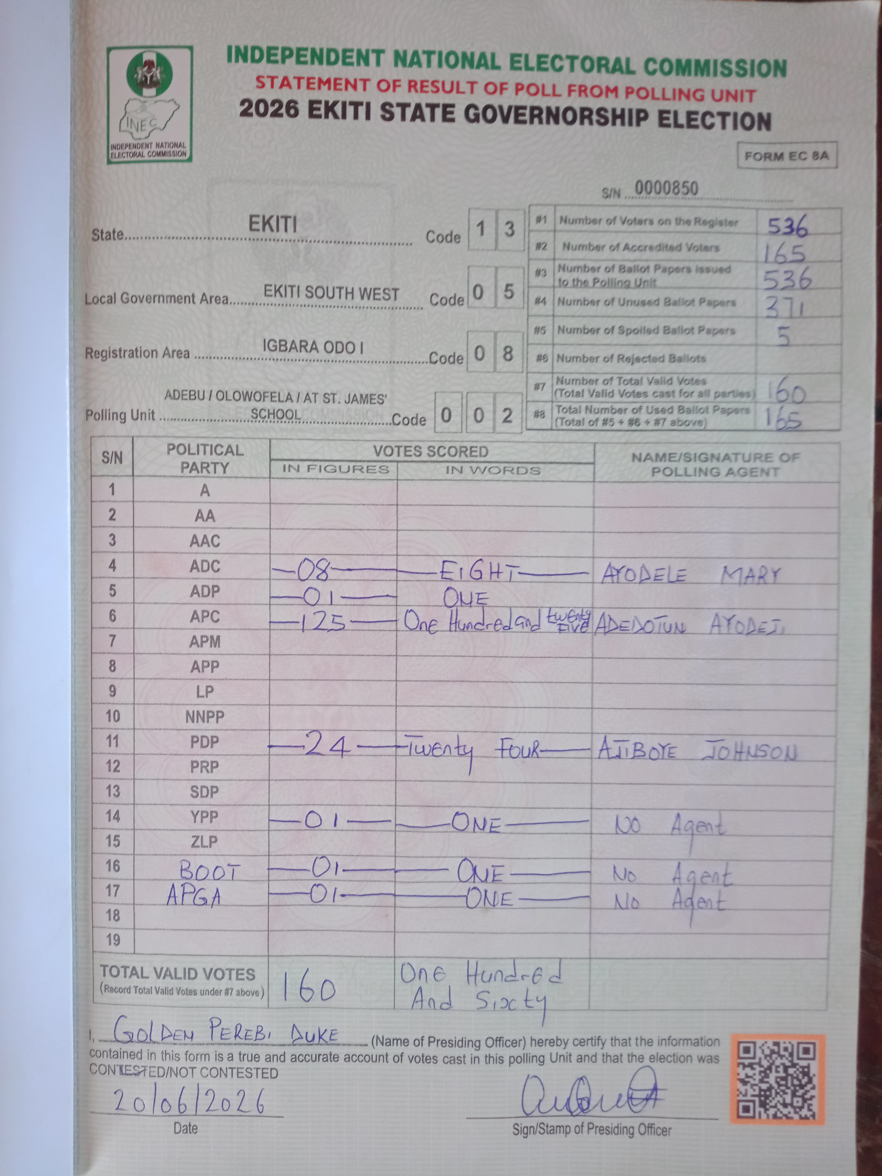 Result sheet for polling unit 13/05/08/002, Adebu / Olowofela / At St. James' School
