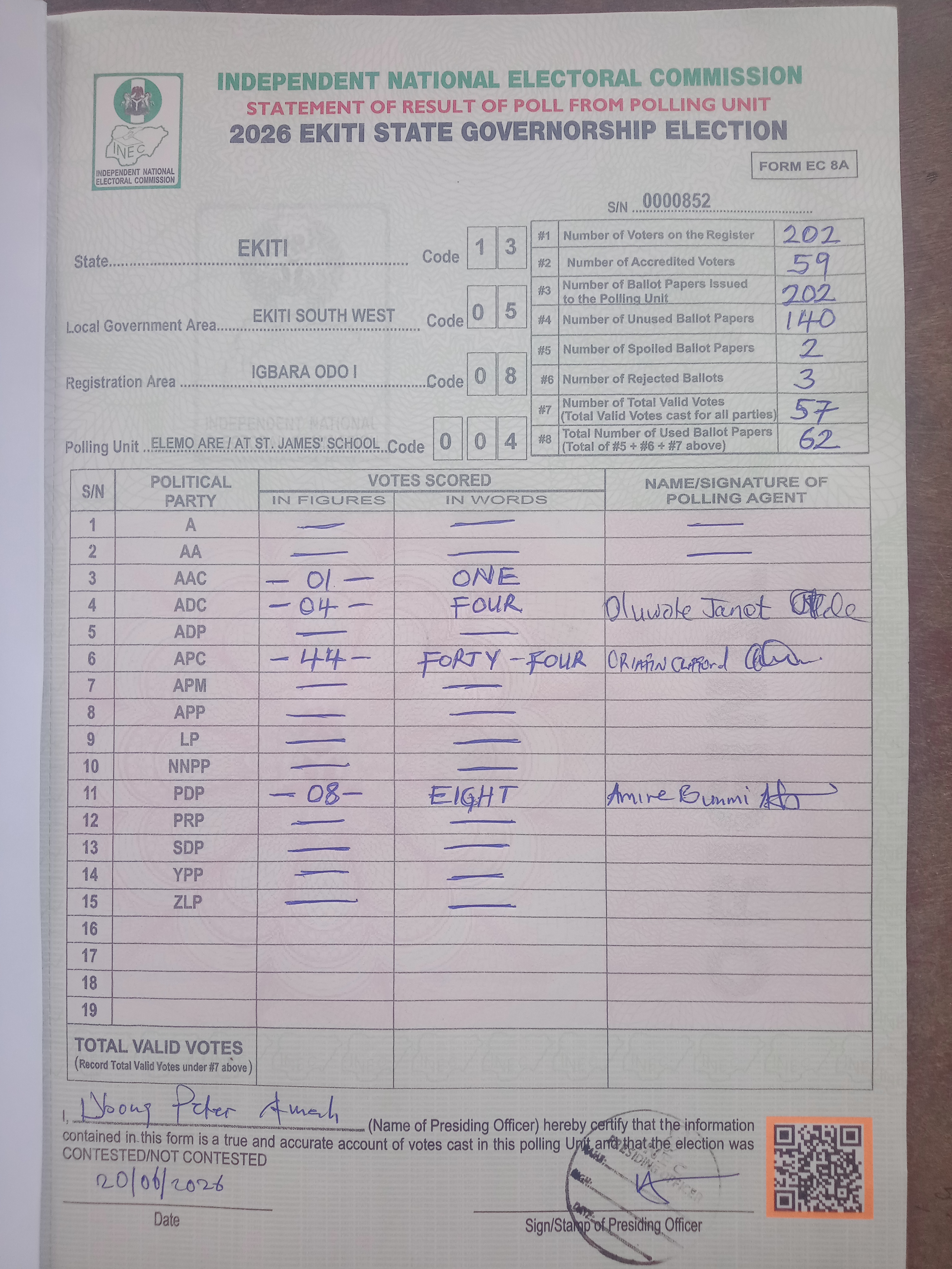 Result sheet for polling unit 13/05/08/004, Elemo Are / At St. James' School