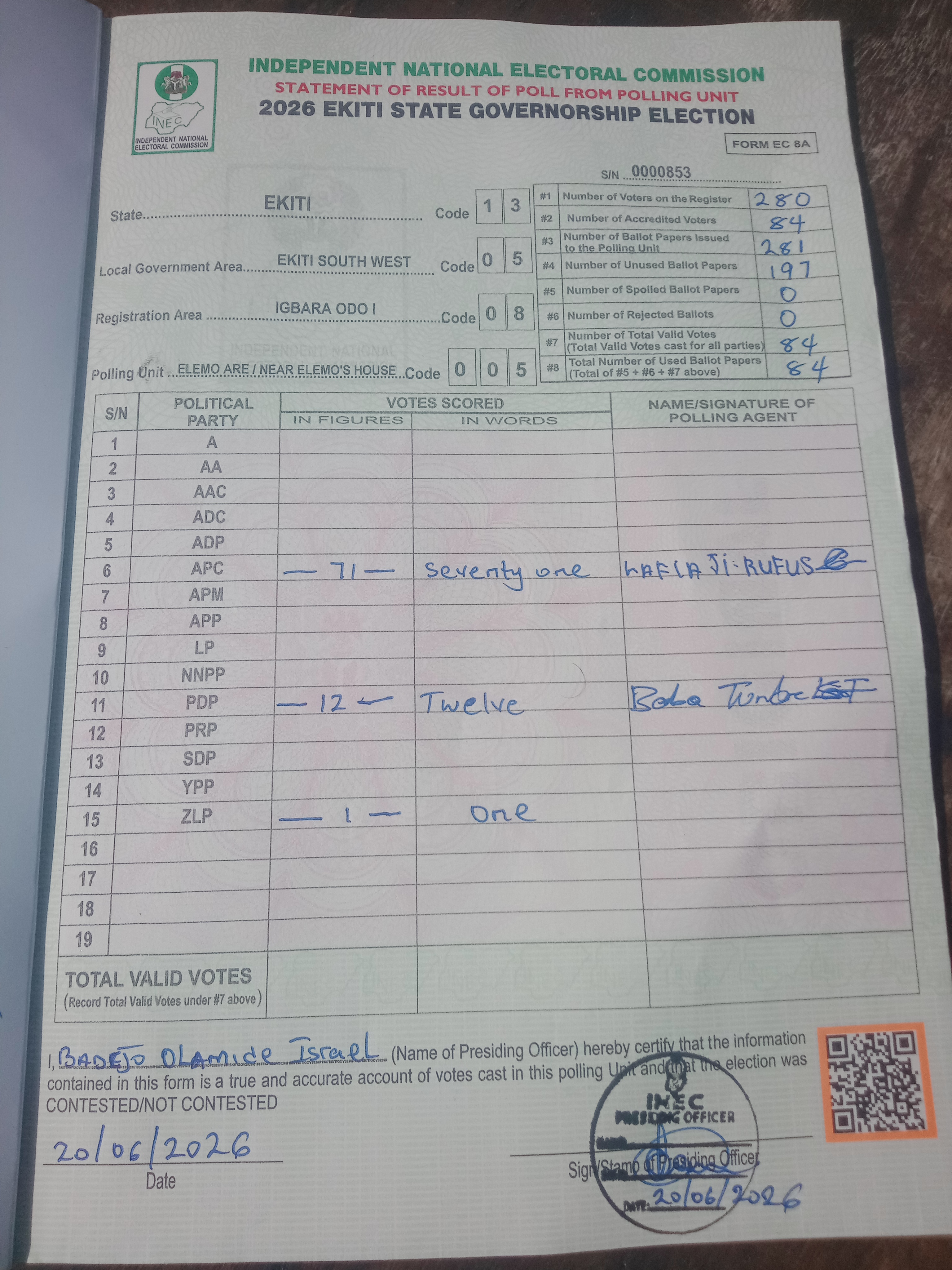 Result sheet for polling unit 13/05/08/005, Elemo Are / Near Elemo's House