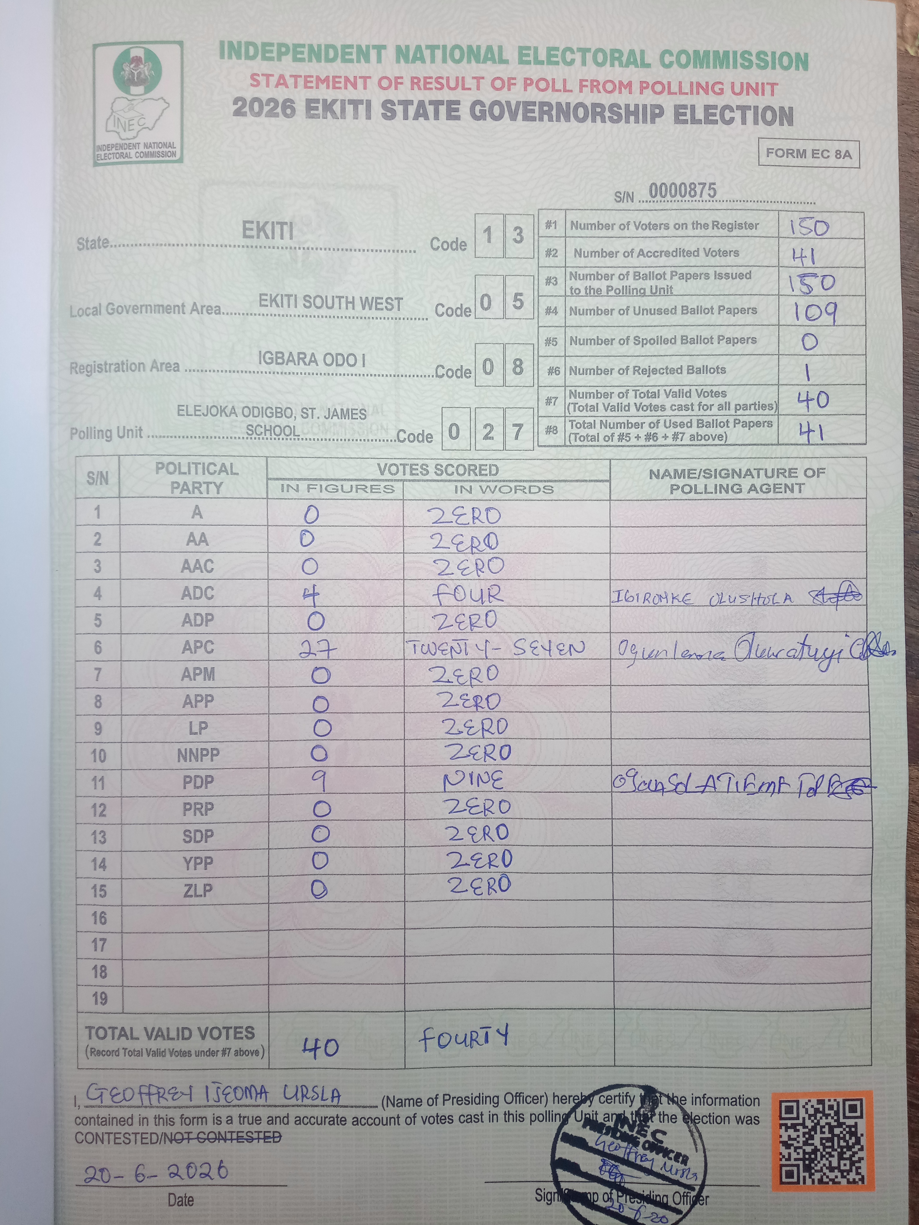 Result sheet for polling unit 13/05/08/027, Elejoka Odigbo, St. James School