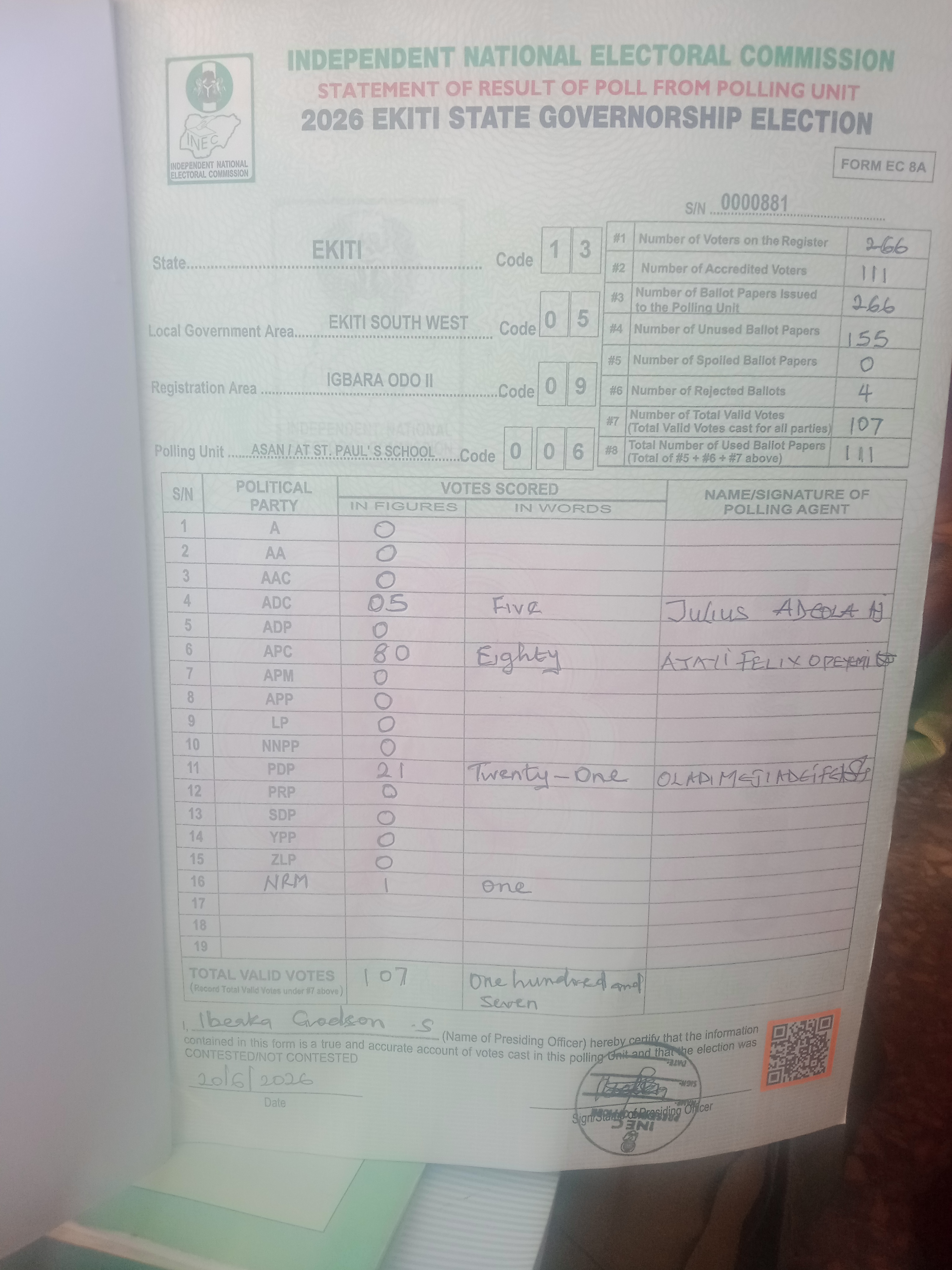 Result sheet for polling unit 13/05/09/006, Asan / At St. Paul' S School