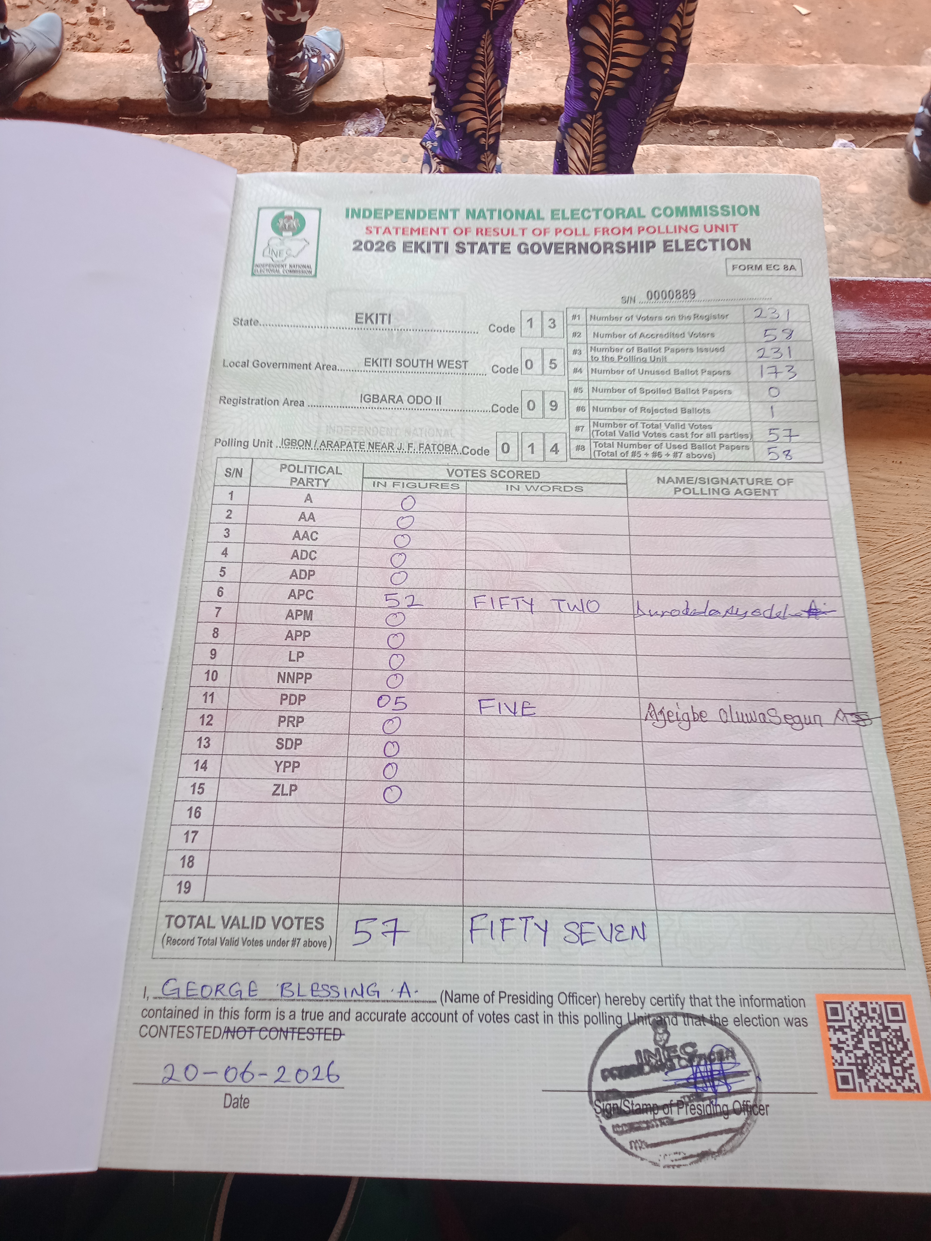Result sheet for polling unit 13/05/09/014, Igbon / Arapate Near J. F. Fatoba