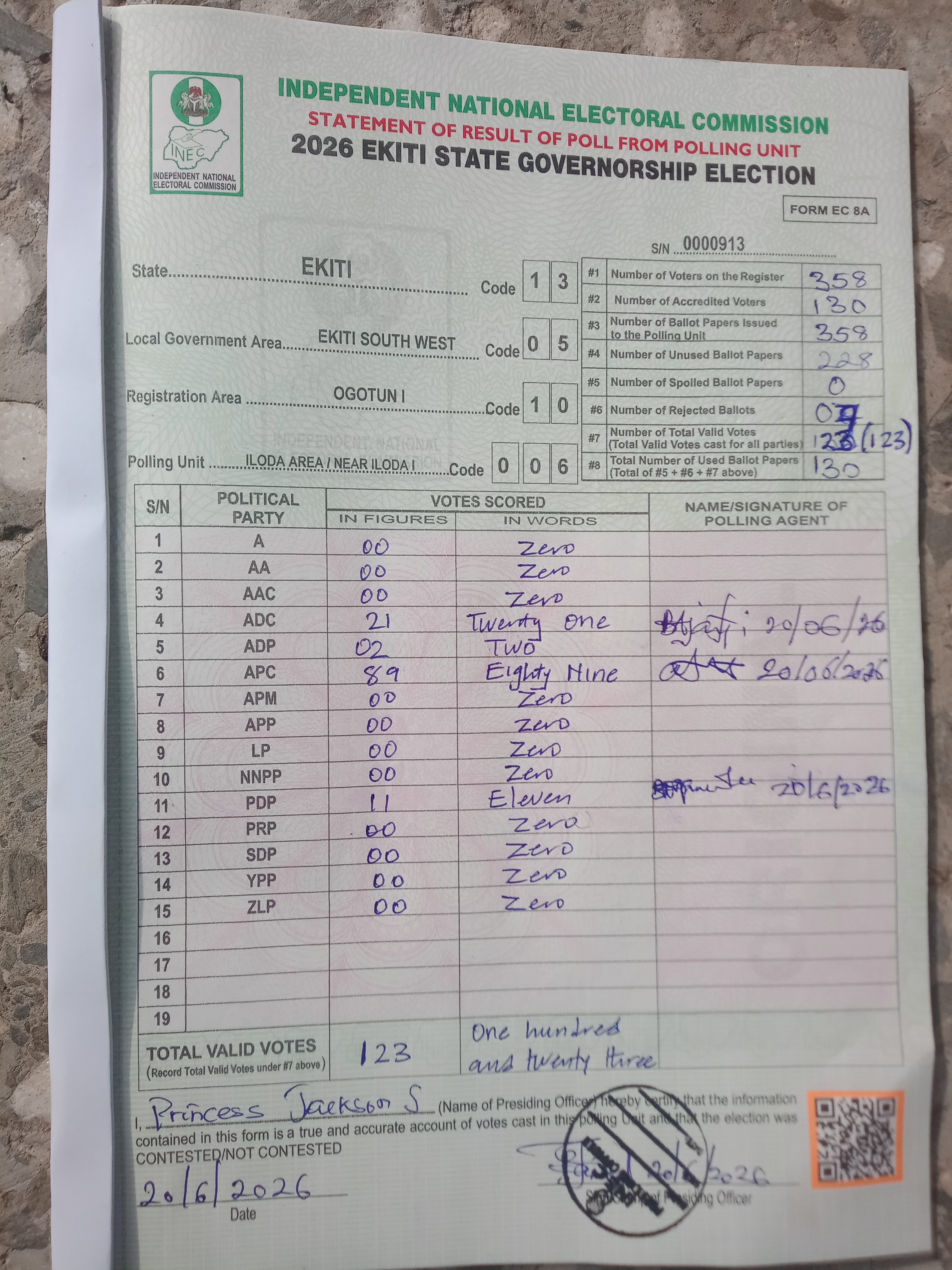 Result sheet for polling unit 13/05/10/006, Iloda Area / Near Iloda I