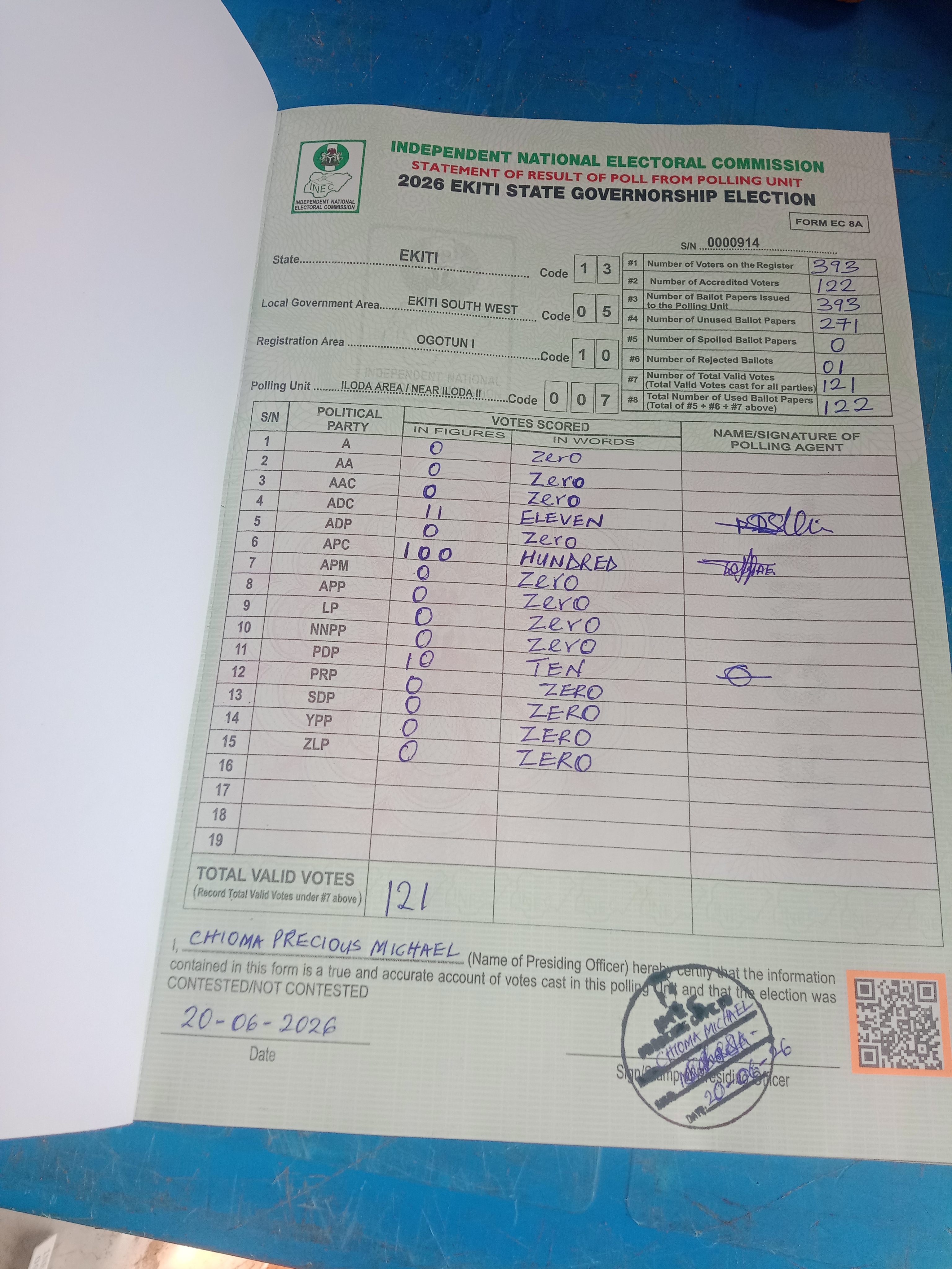 Result sheet for polling unit 13/05/10/007, Iloda Area / Near Iloda II
