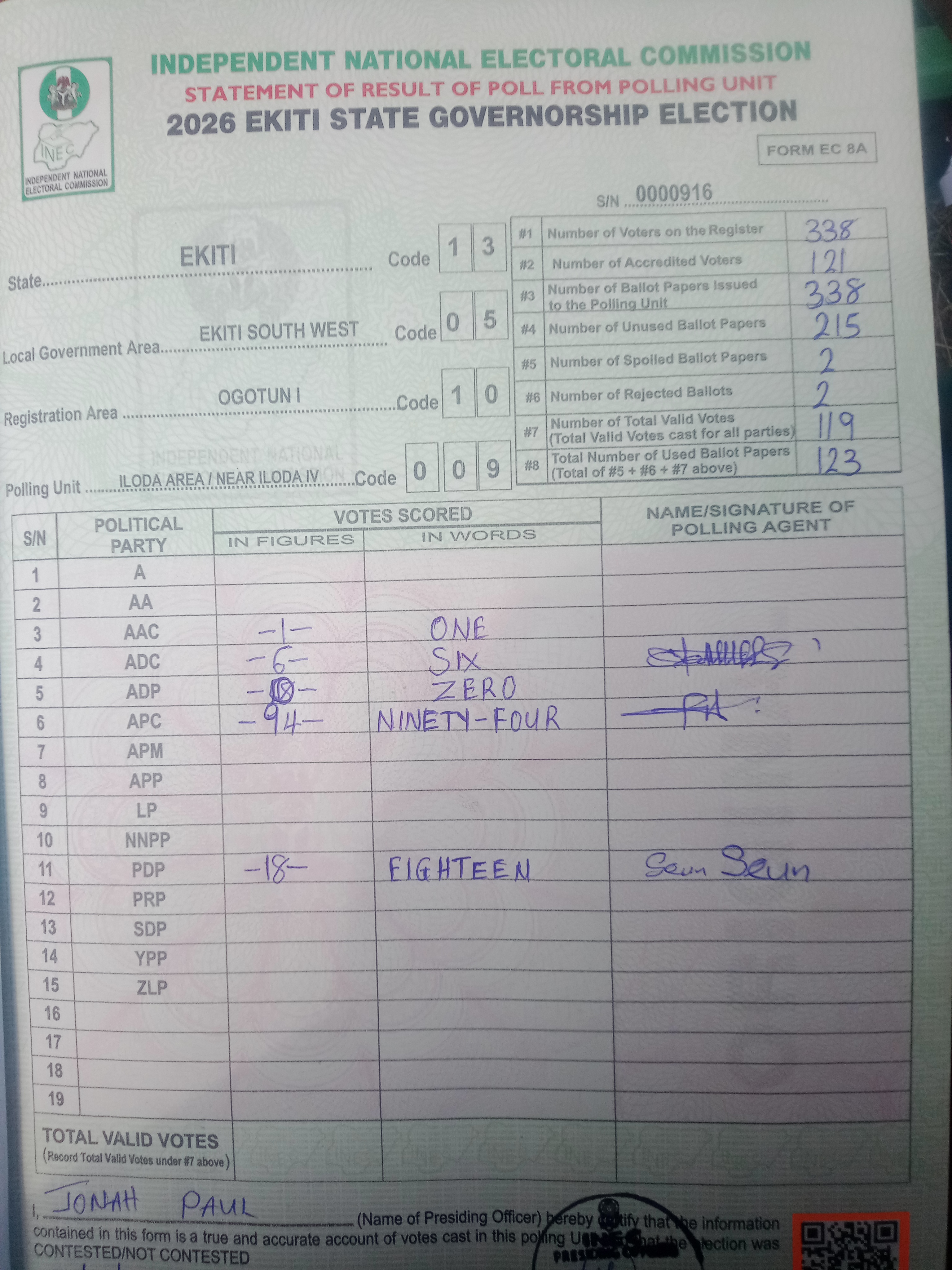 Result sheet for polling unit 13/05/10/009, Iloda Area / Near Iloda IV