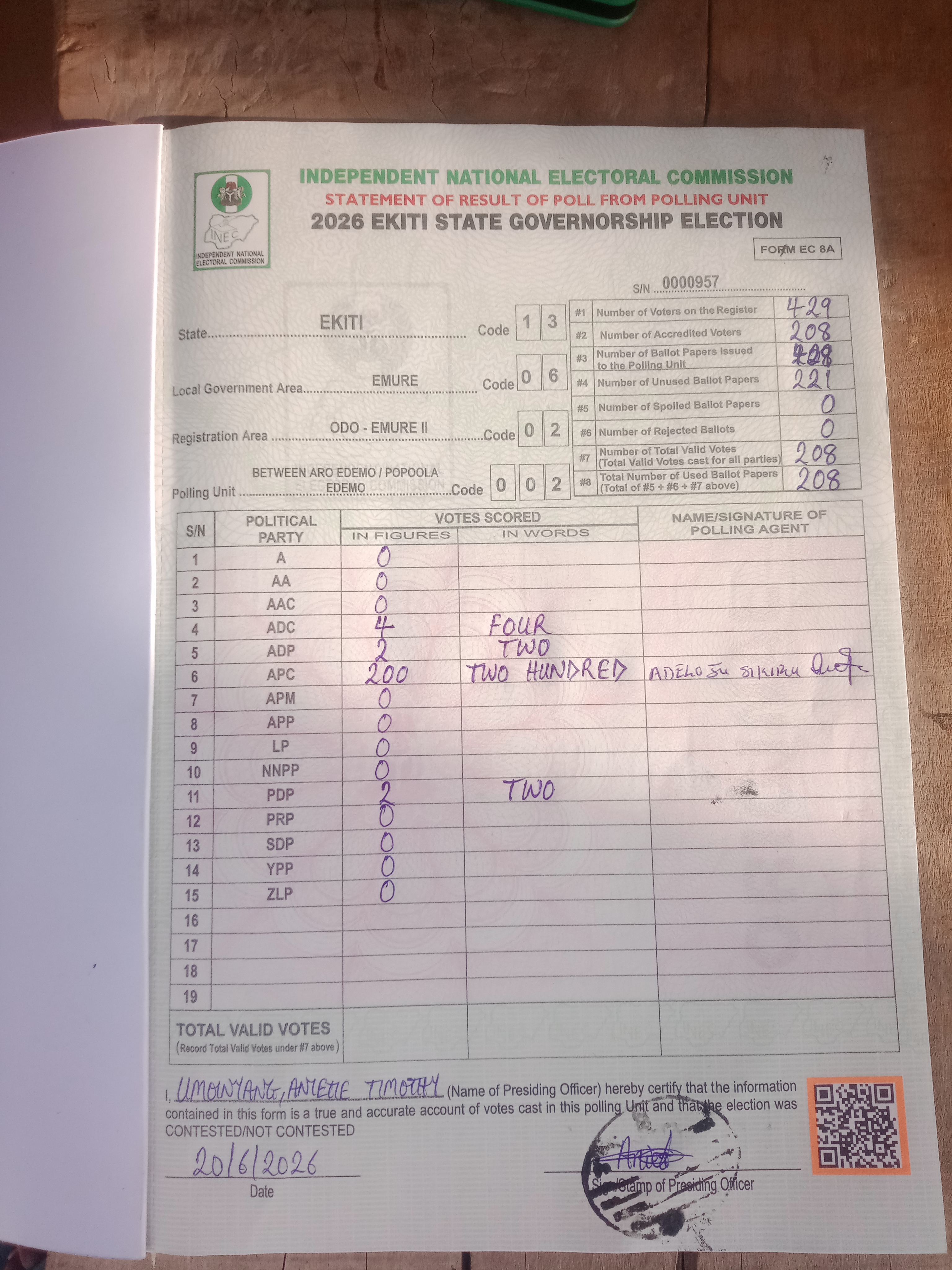 Result sheet for polling unit 13/06/02/002, Between Aro Edemo / Popoola Edemo