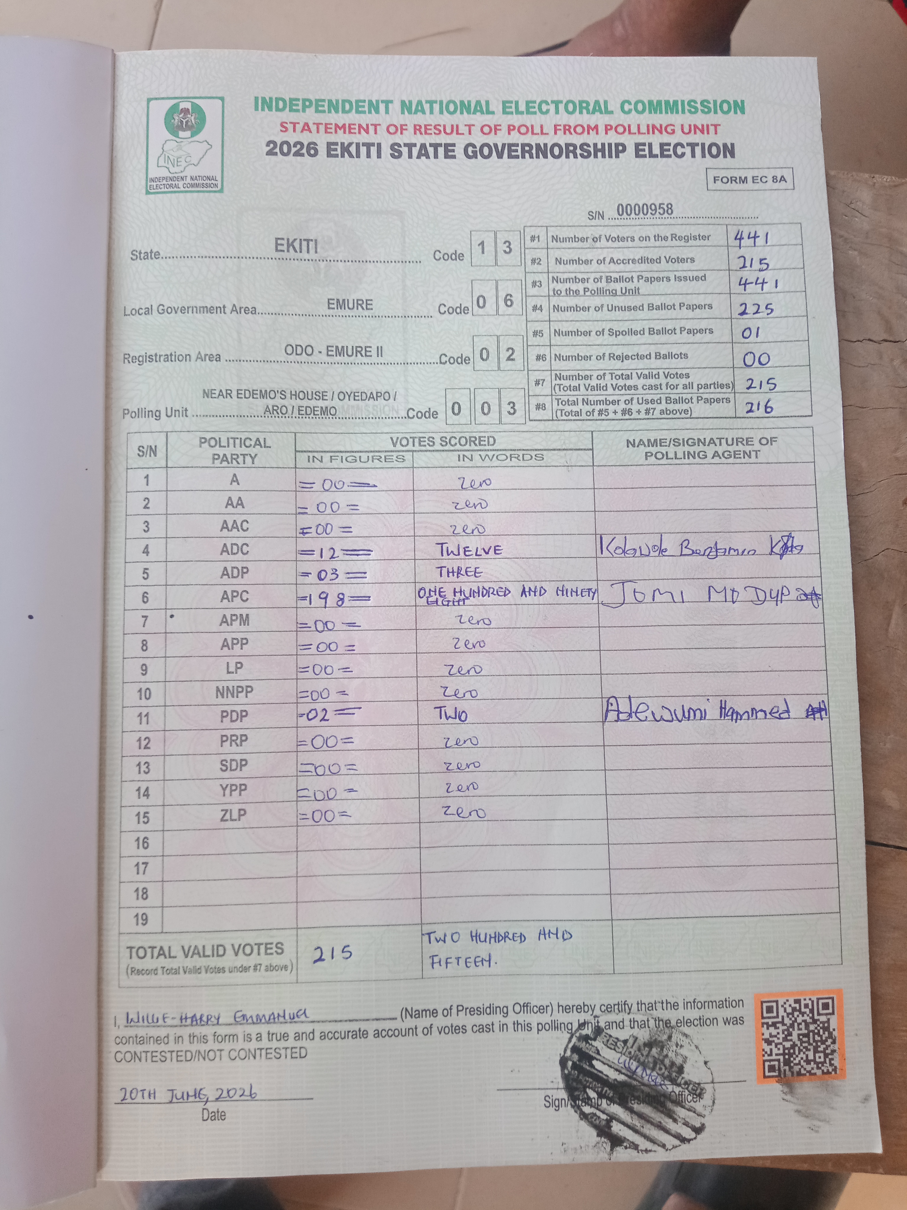 Result sheet for polling unit 13/06/02/003, Near Edemo's House / Oyedapo / Aro / Edemo