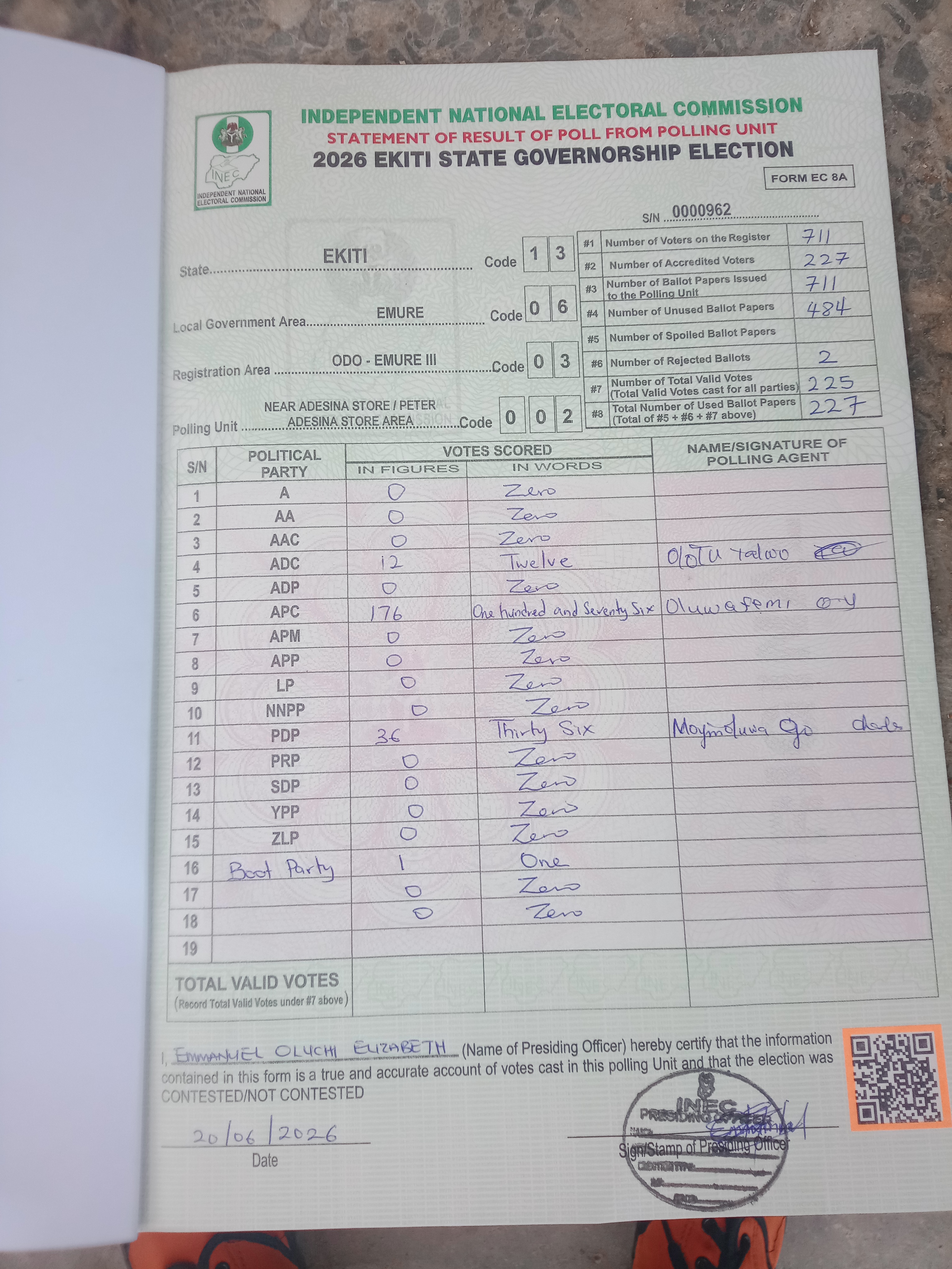 Result sheet for polling unit 13/06/03/002, Near Adesina Store / Peter Adesina Store Area