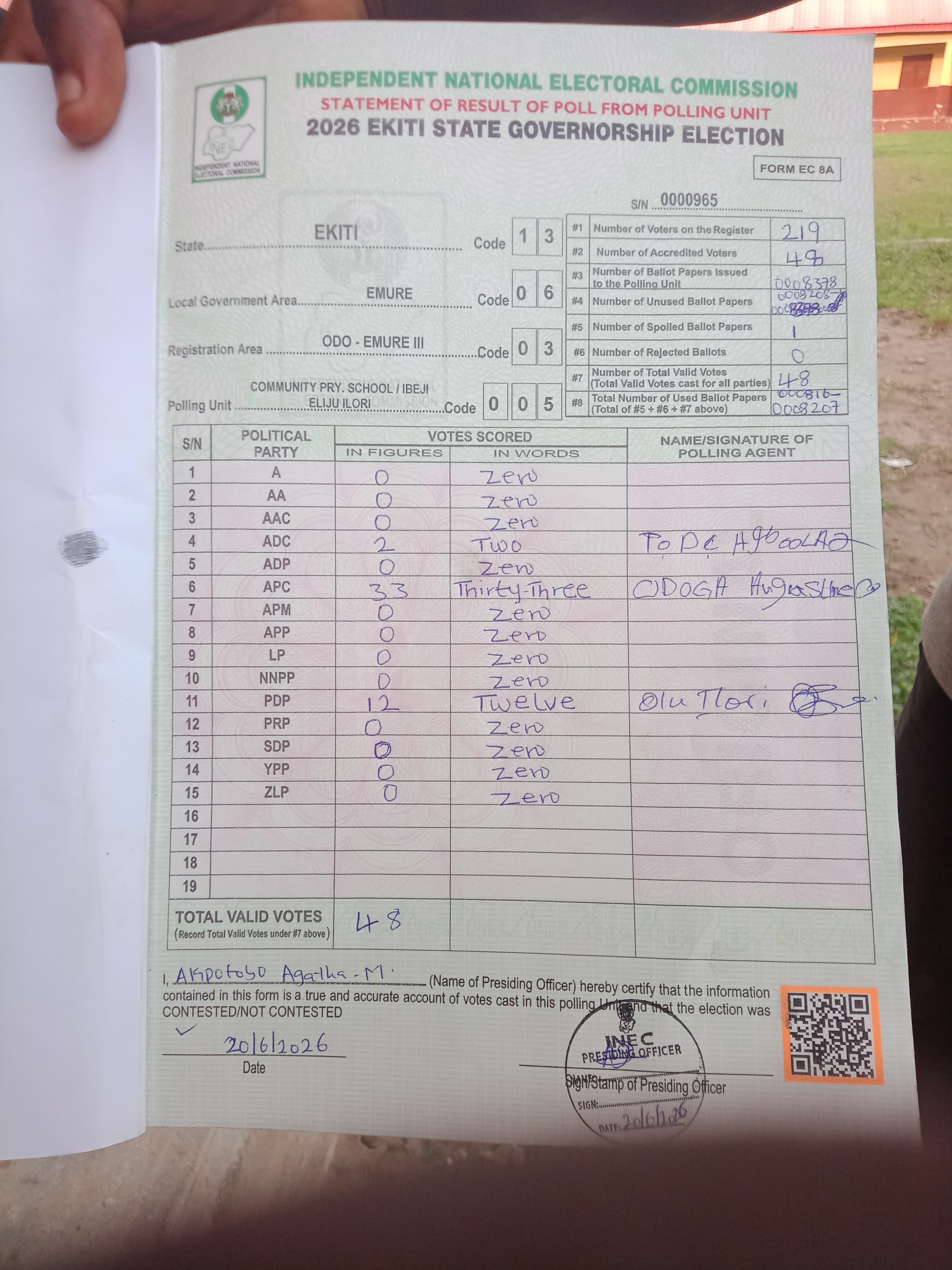 Result sheet for polling unit 13/06/03/005, Community Pry. School / Ibeji Eliju Ilori
