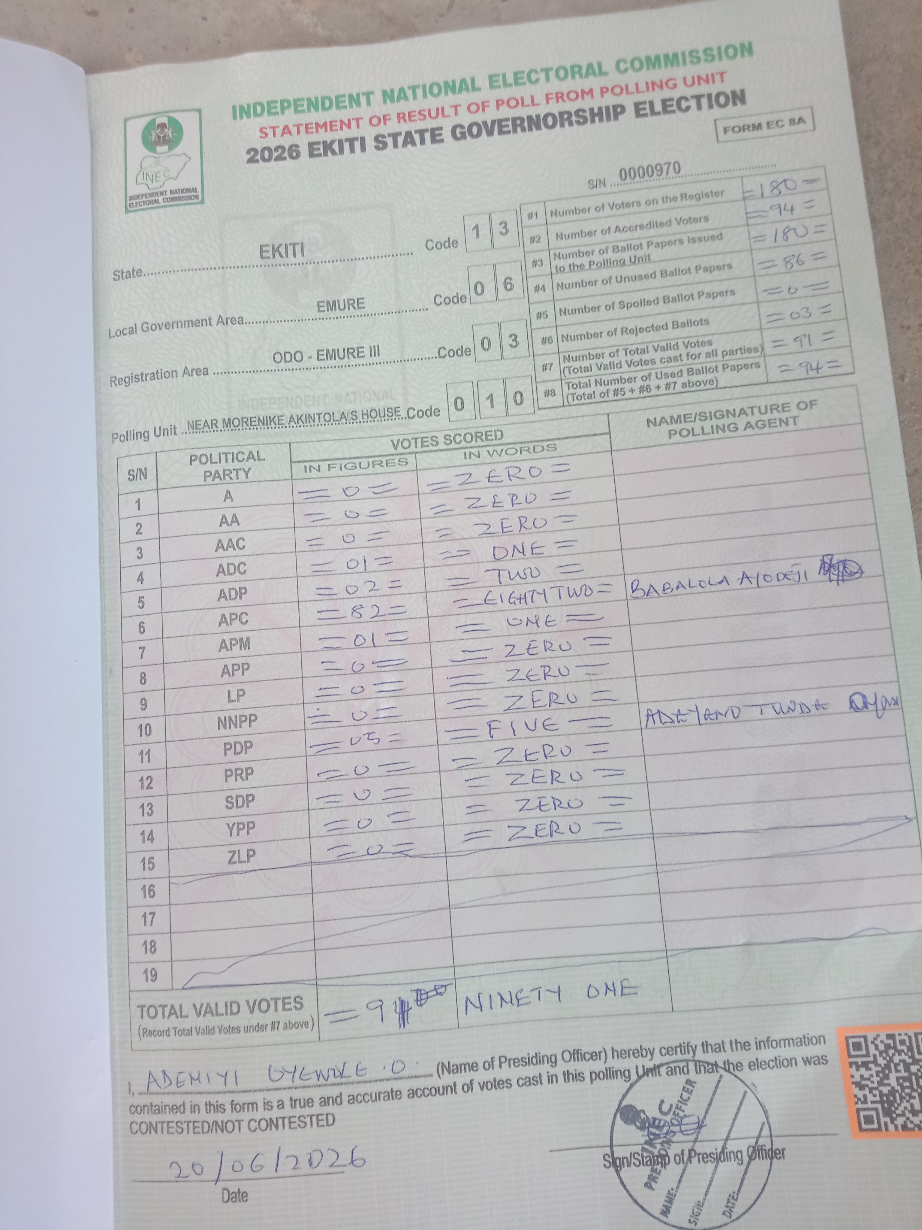 Result sheet for polling unit 13/06/03/010, Near Morenike Akintola’S House
