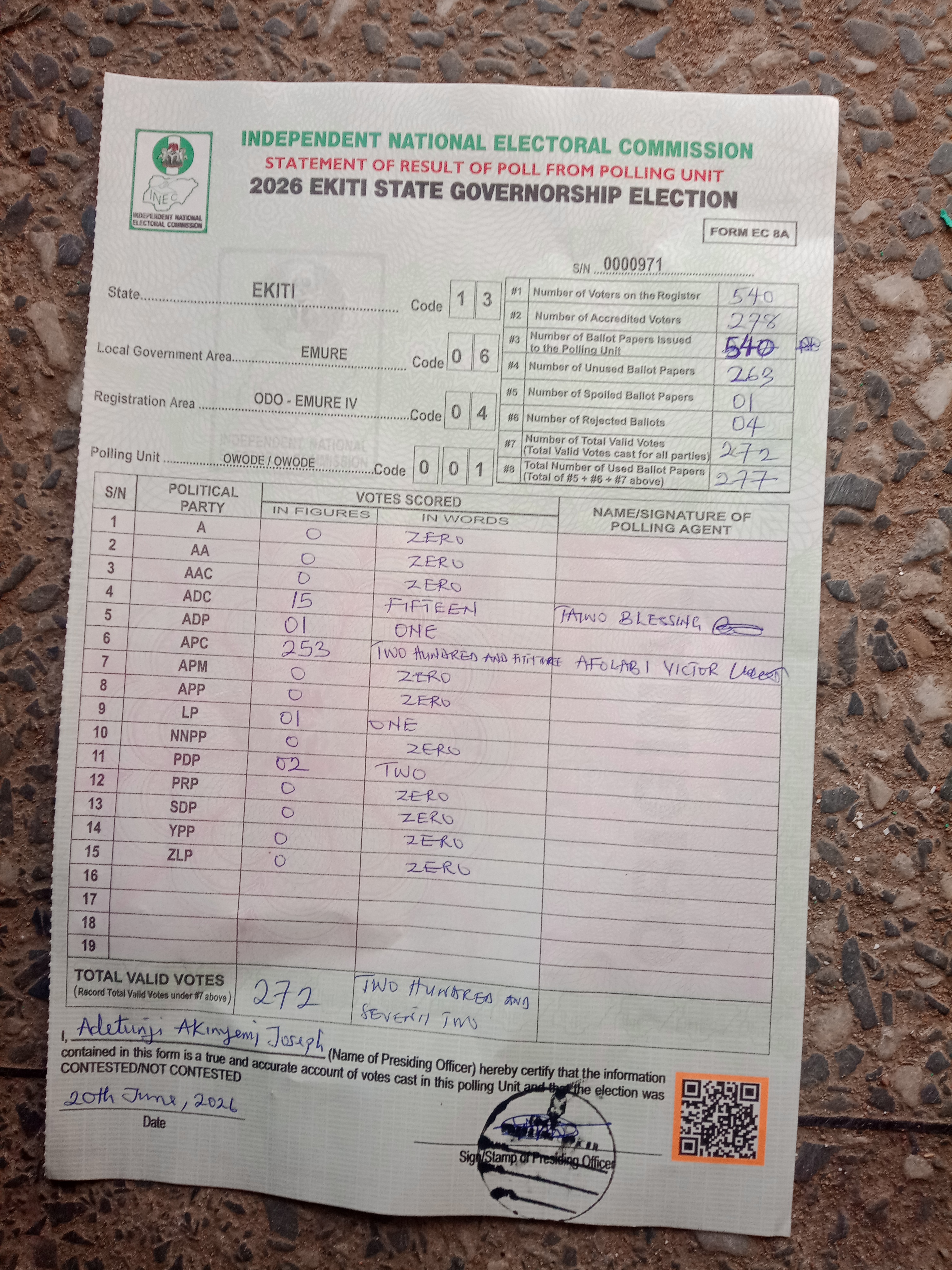 Result sheet for polling unit 13/06/04/001, Owode / Owode