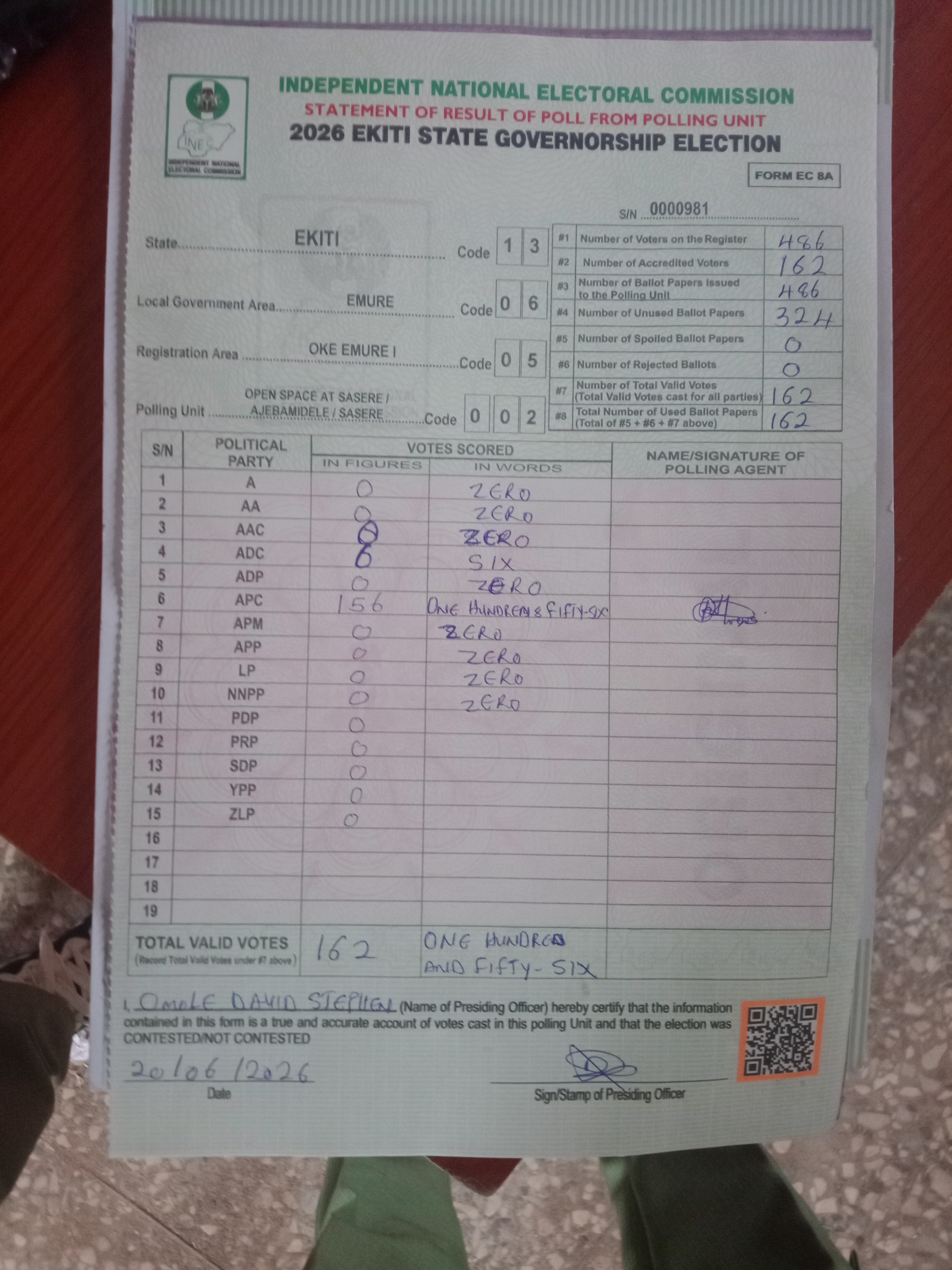 Result sheet for polling unit 13/06/05/002, Open Space At Sasere / Ajebamidele / Sasere