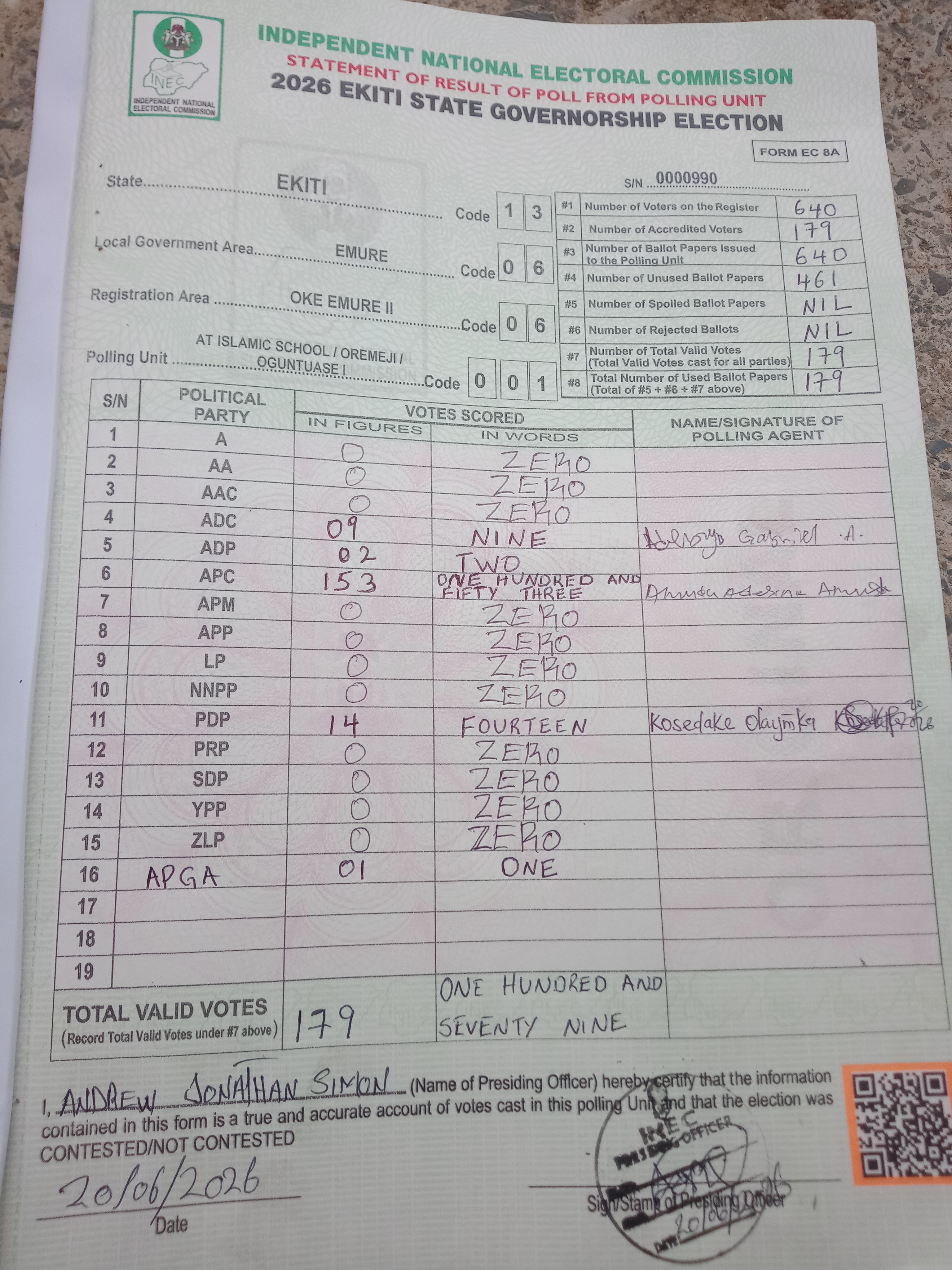 Result sheet for polling unit 13/06/06/001, At Islamic School / Oremeji / Oguntuase I