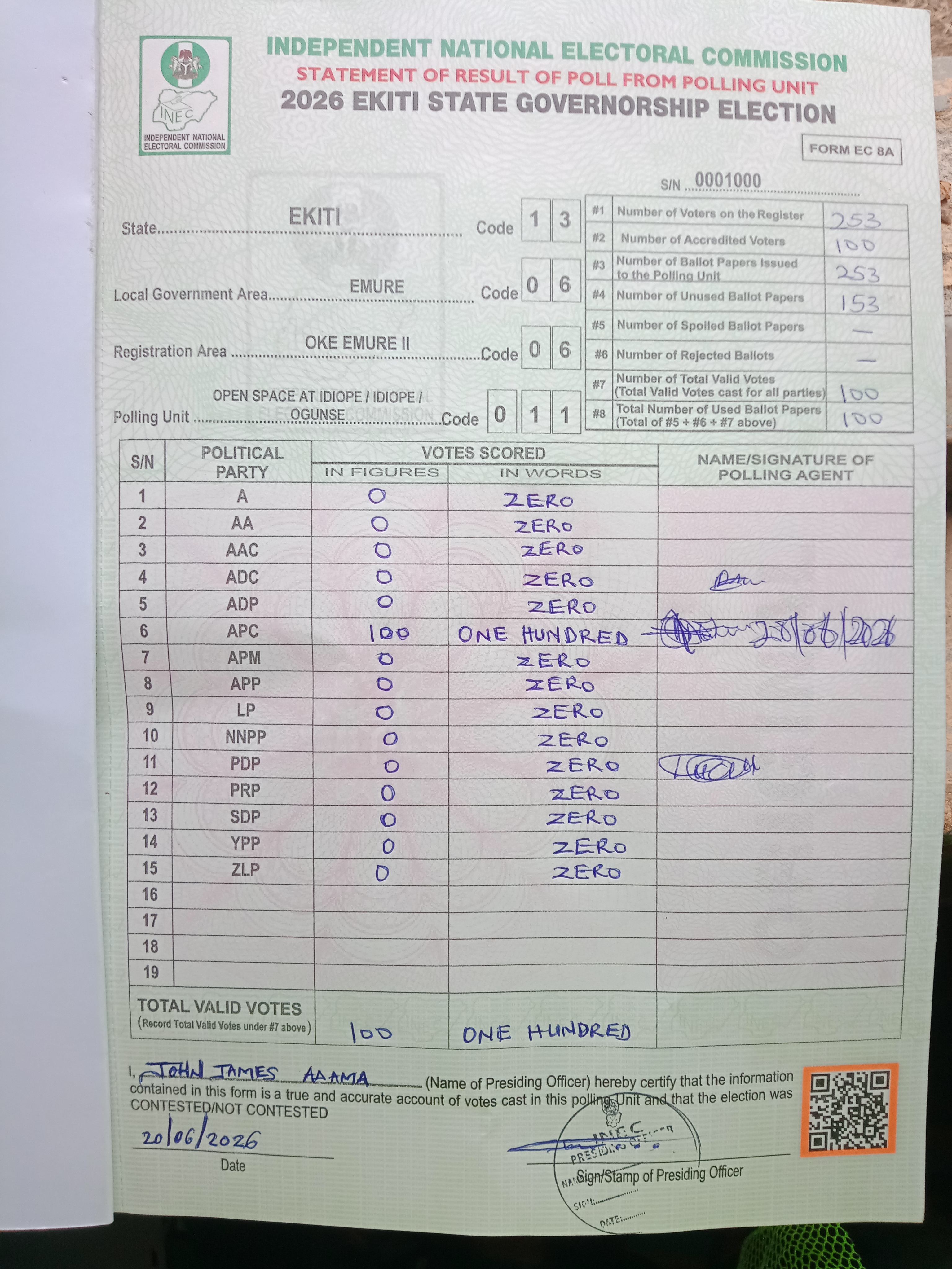 Result sheet for polling unit 13/06/06/011, Open Space At Idiope / Idiope / Ogunse