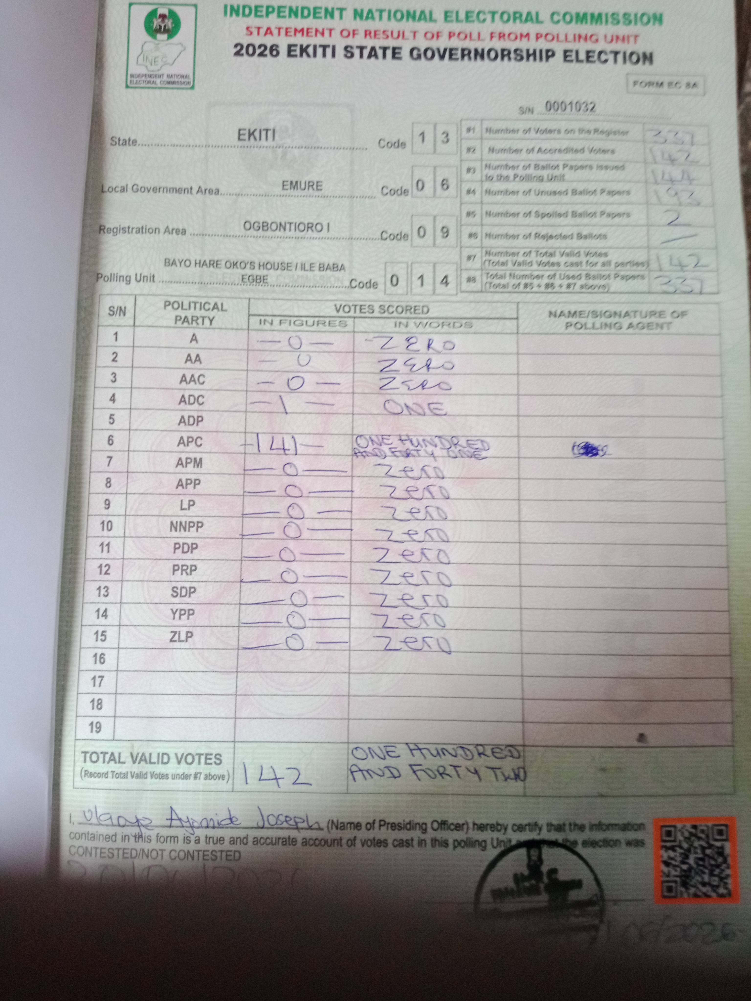 Result sheet for polling unit 13/06/09/014, Bayo Hare Oko's House / Ile Baba Egbe