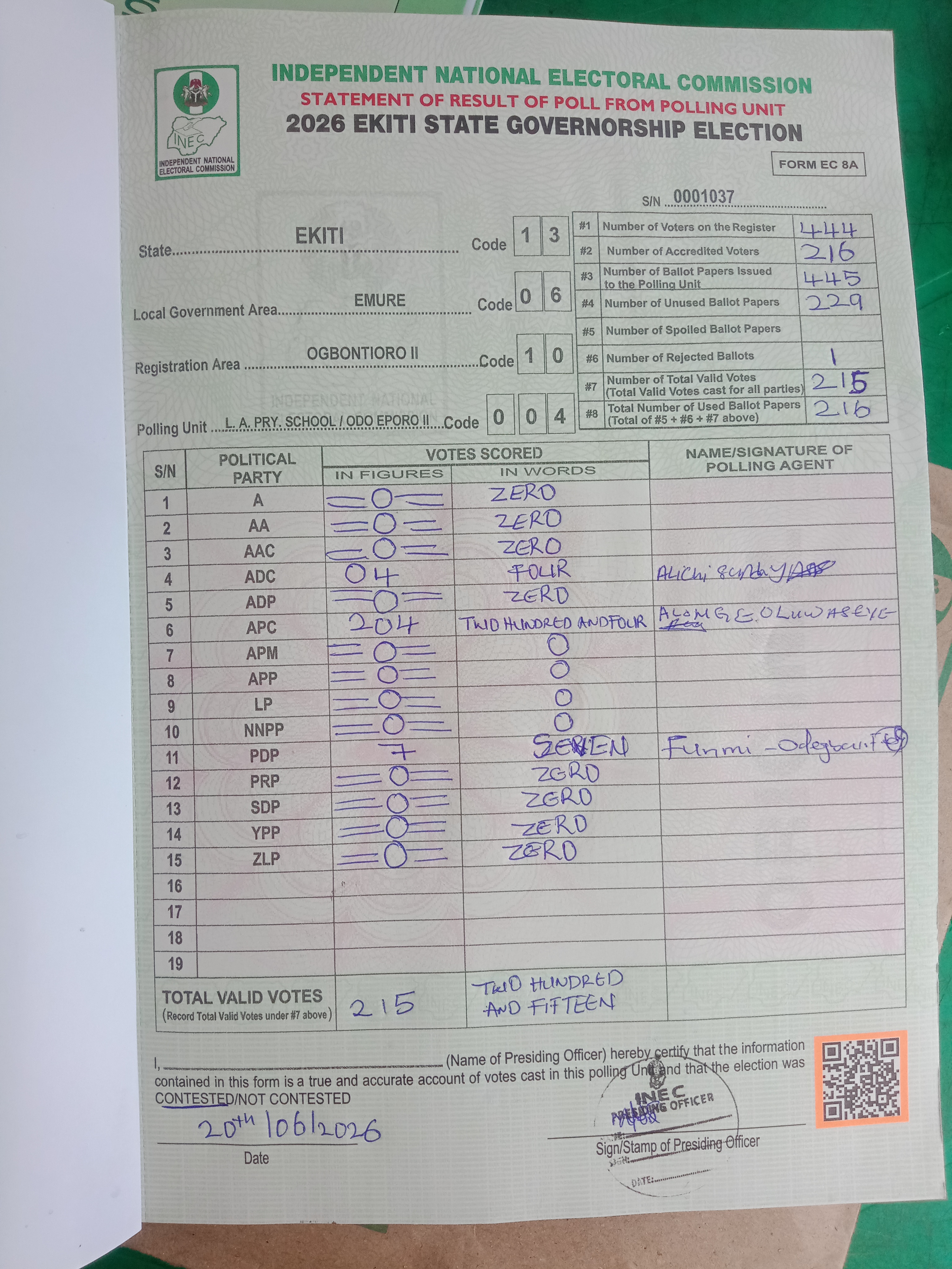 Result sheet for polling unit 13/06/10/004, L. A. Pry. School / Odo Eporo II