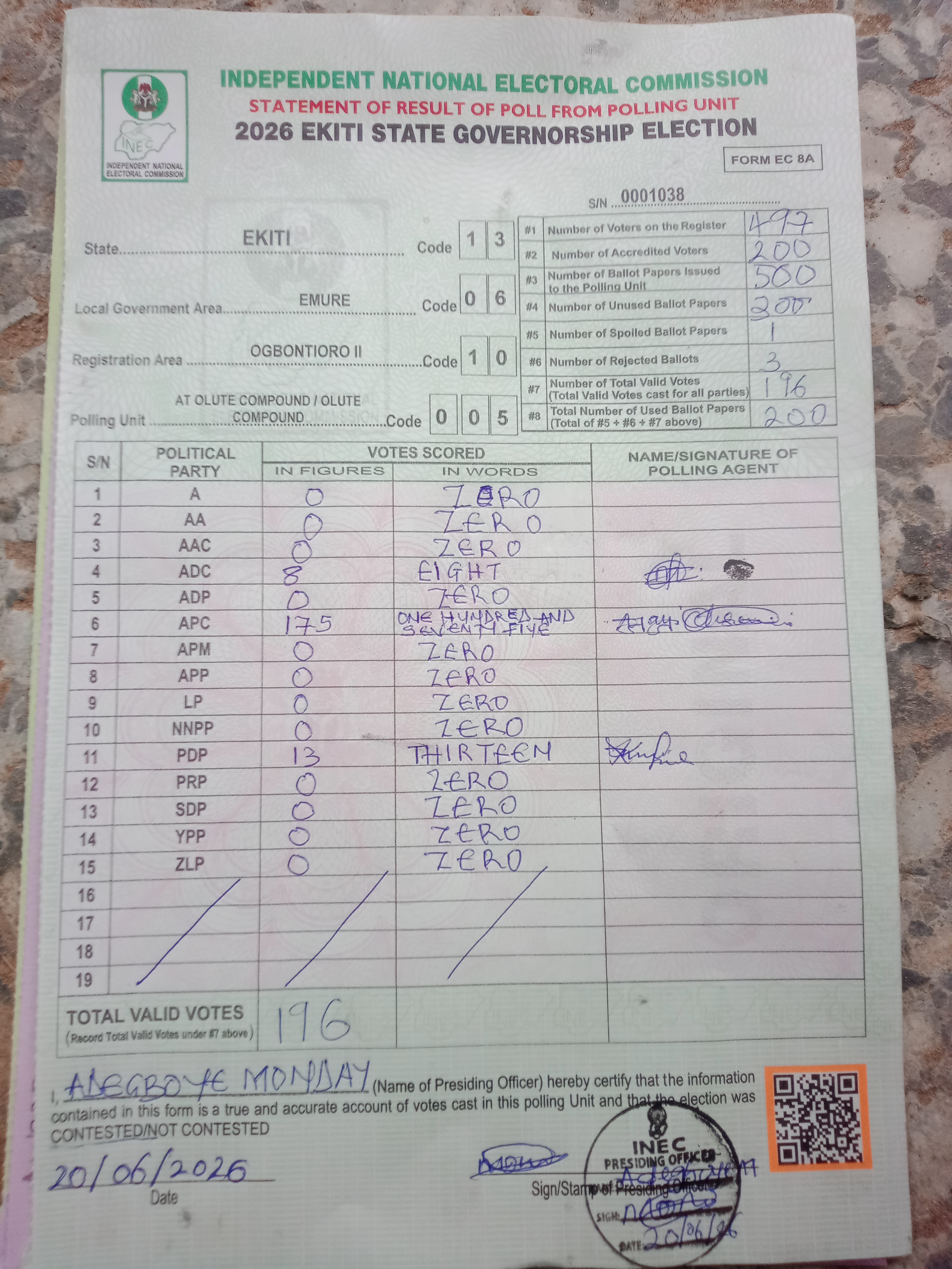 Result sheet for polling unit 13/06/10/005, At Olute Compound / Olute Compound