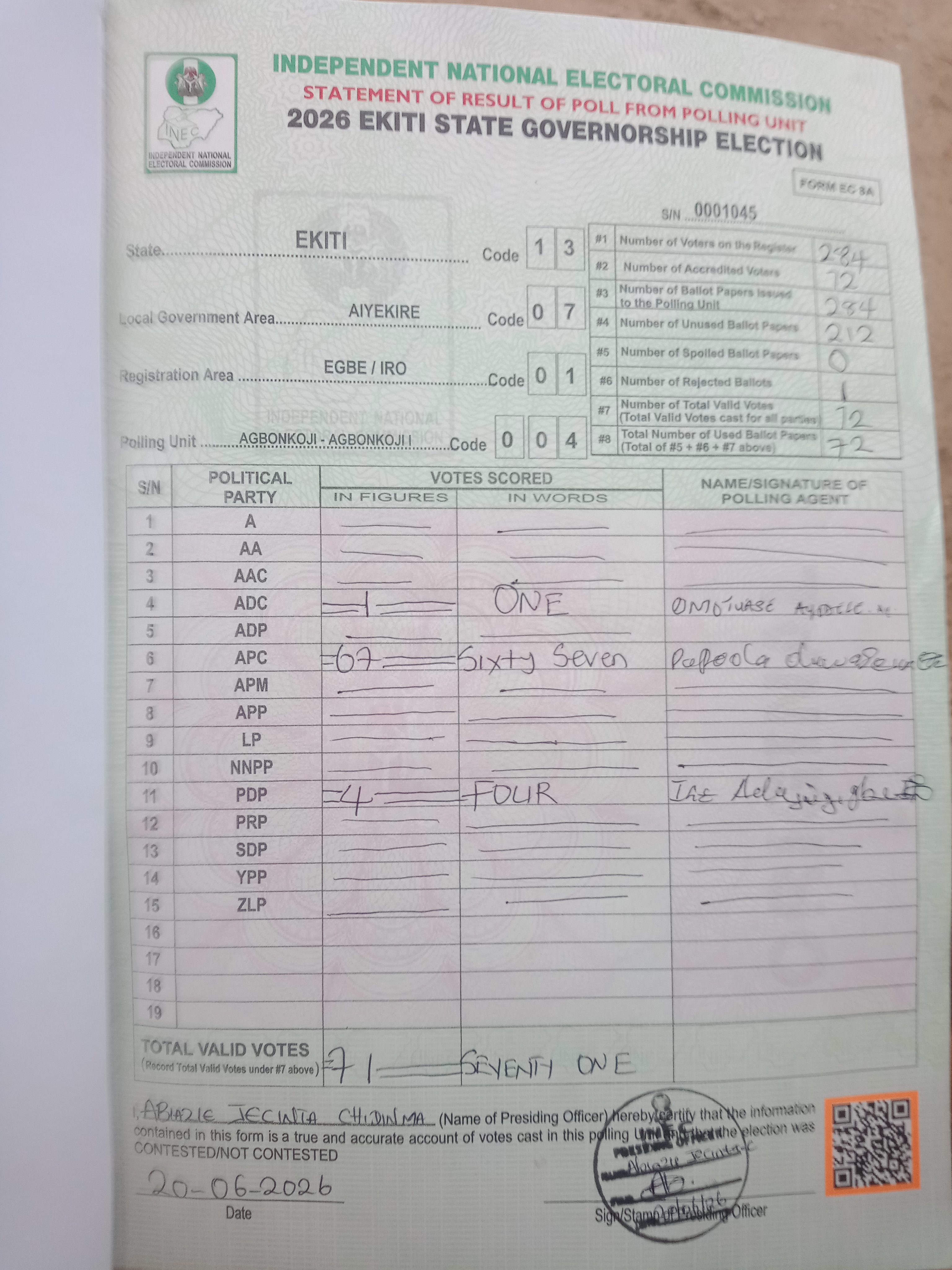 Result sheet for polling unit 13/07/01/004, Agbonkoji - Agbonkoji I