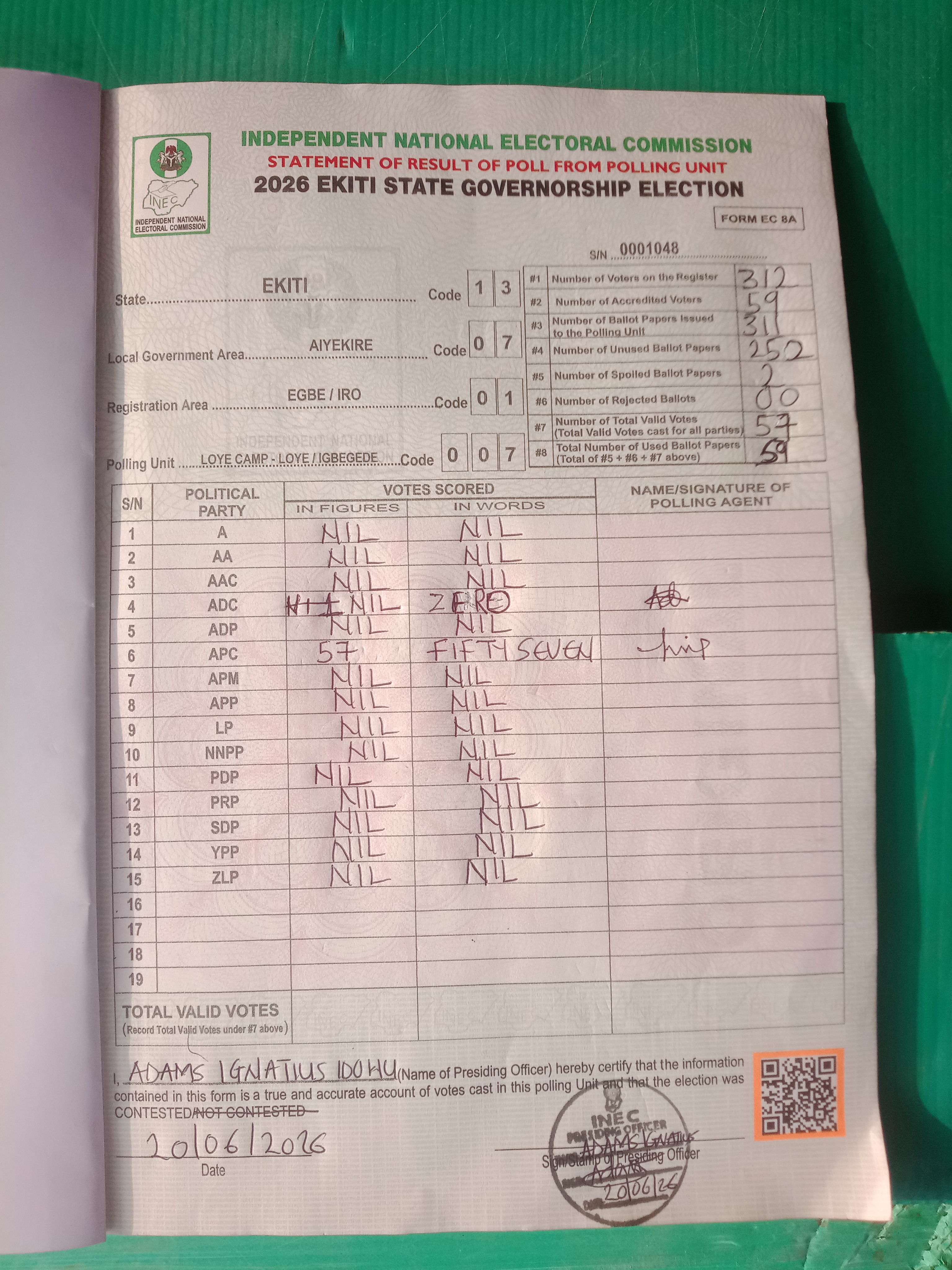 Result sheet for polling unit 13/07/01/007, Loye Camp - Loye / Igbegede