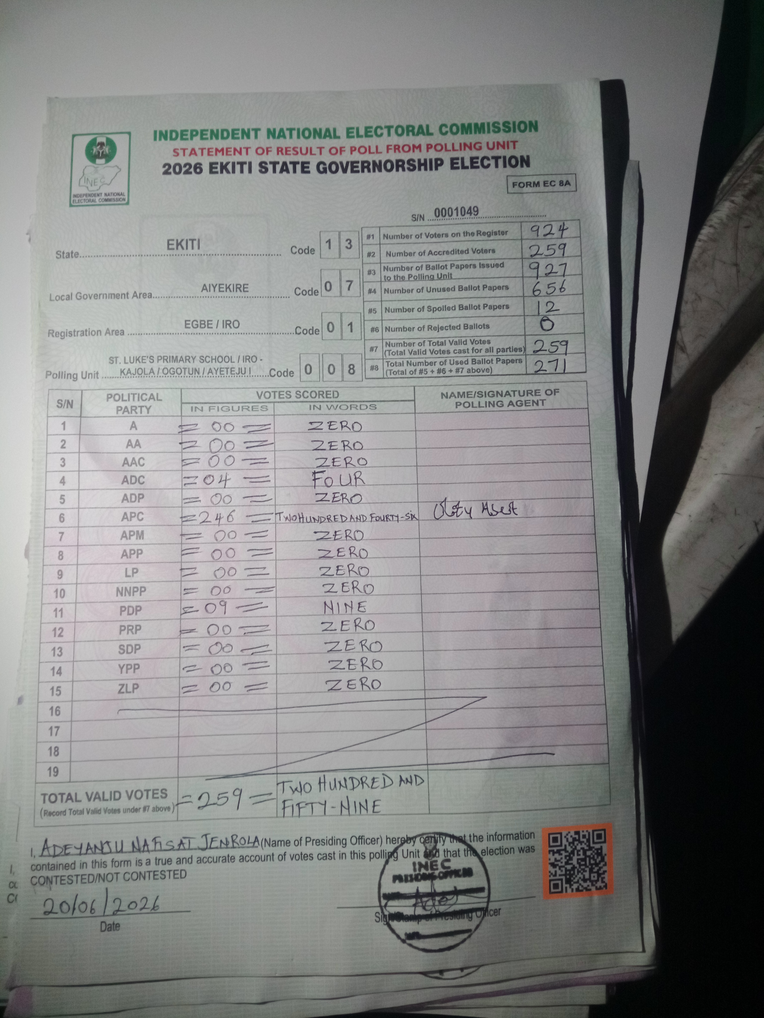 Result sheet for polling unit 13/07/01/008, St. Luke's Primary School / Iro - Kajola / Ogotun / Ayeteju I