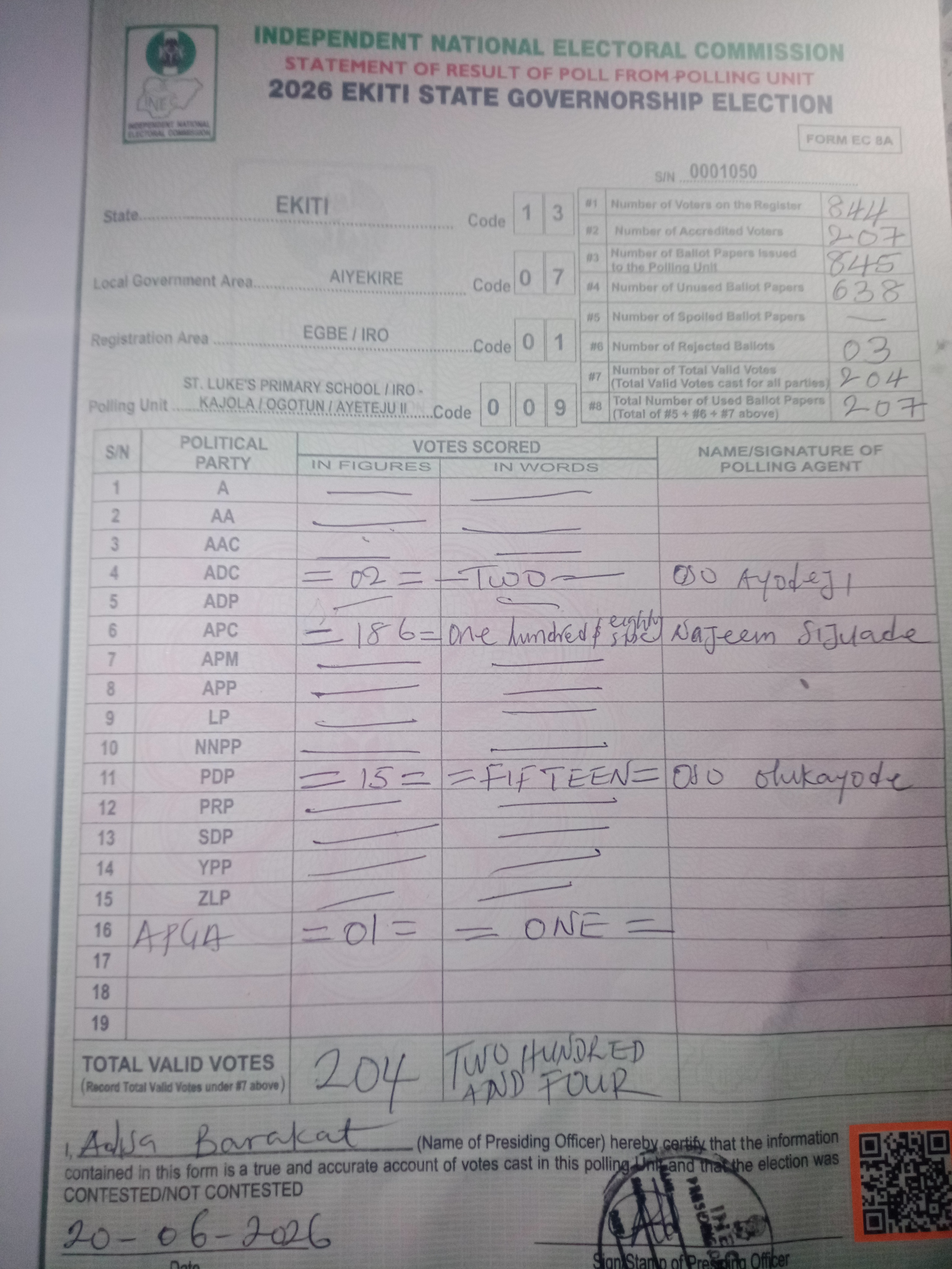 Result sheet for polling unit 13/07/01/009, St. Luke's Primary School / Iro - Kajola / Ogotun / Ayeteju II
