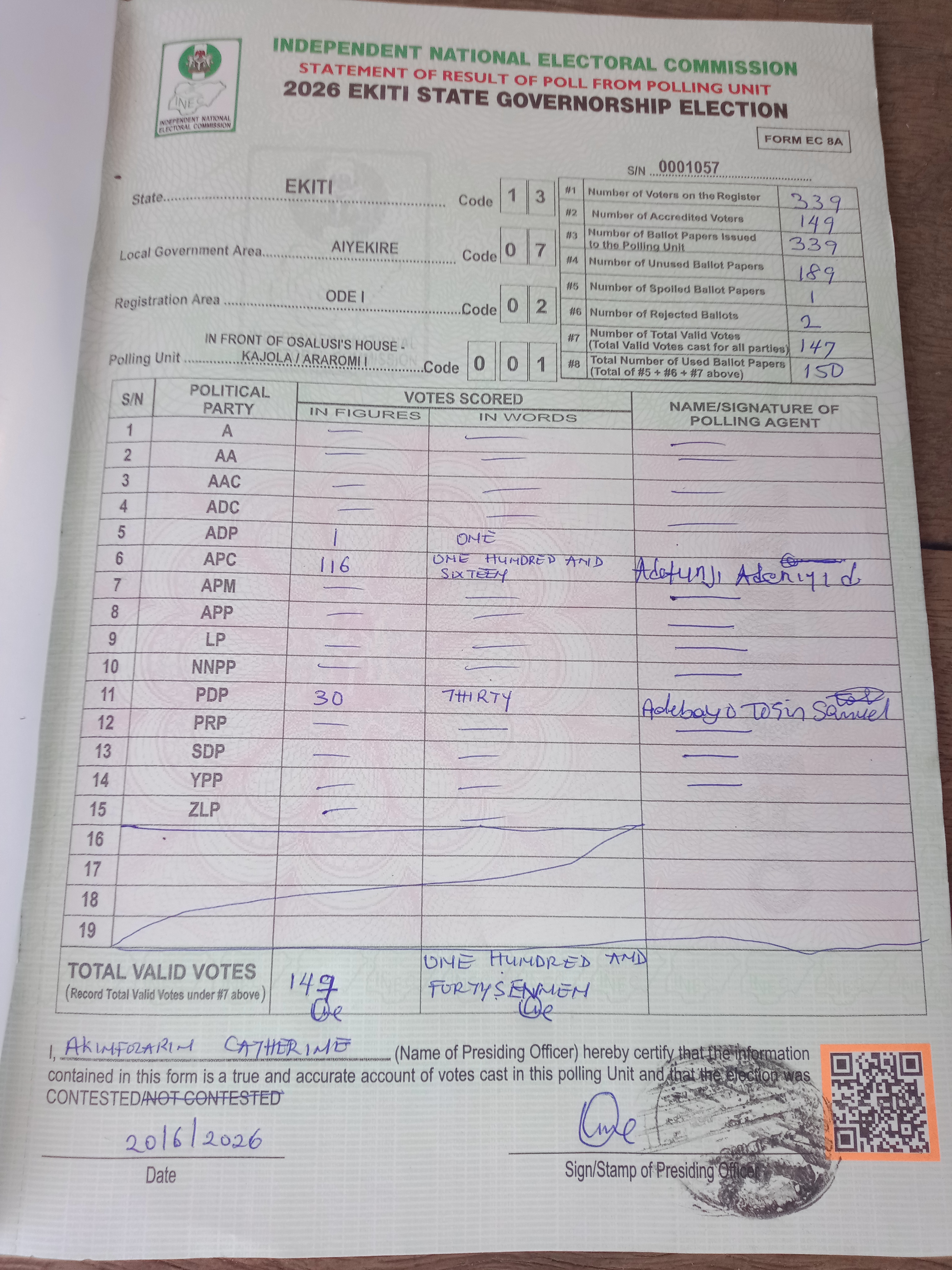 Result sheet for polling unit 13/07/02/001, In Front Of Osalusi's House - Kajola / Araromi I
