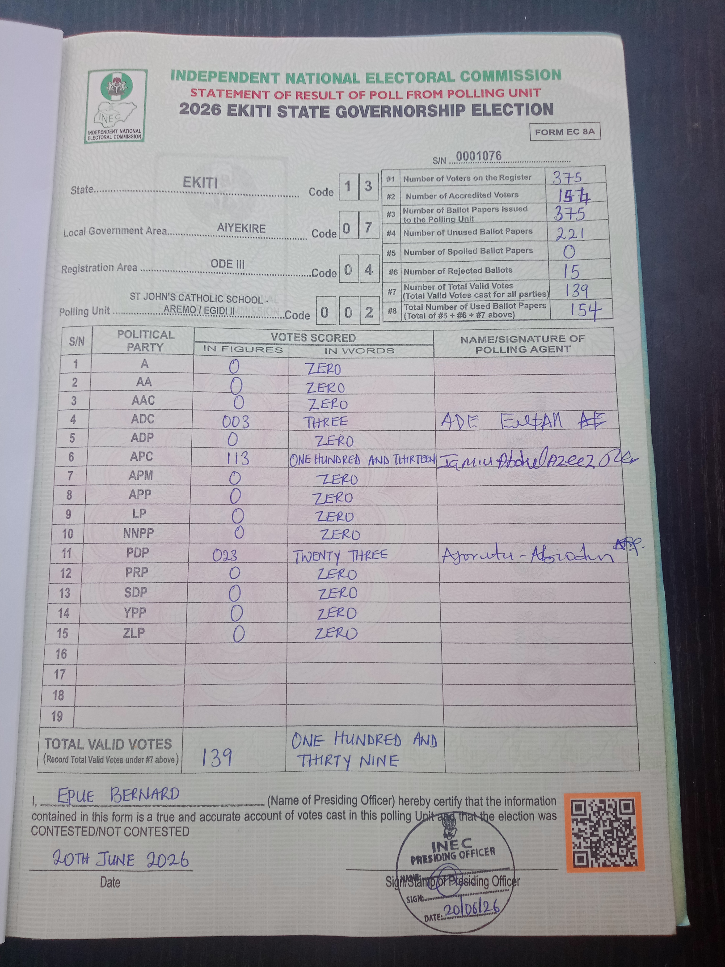 Result sheet for polling unit 13/07/04/002, St John's Catholic School - Aremo / Egidi II