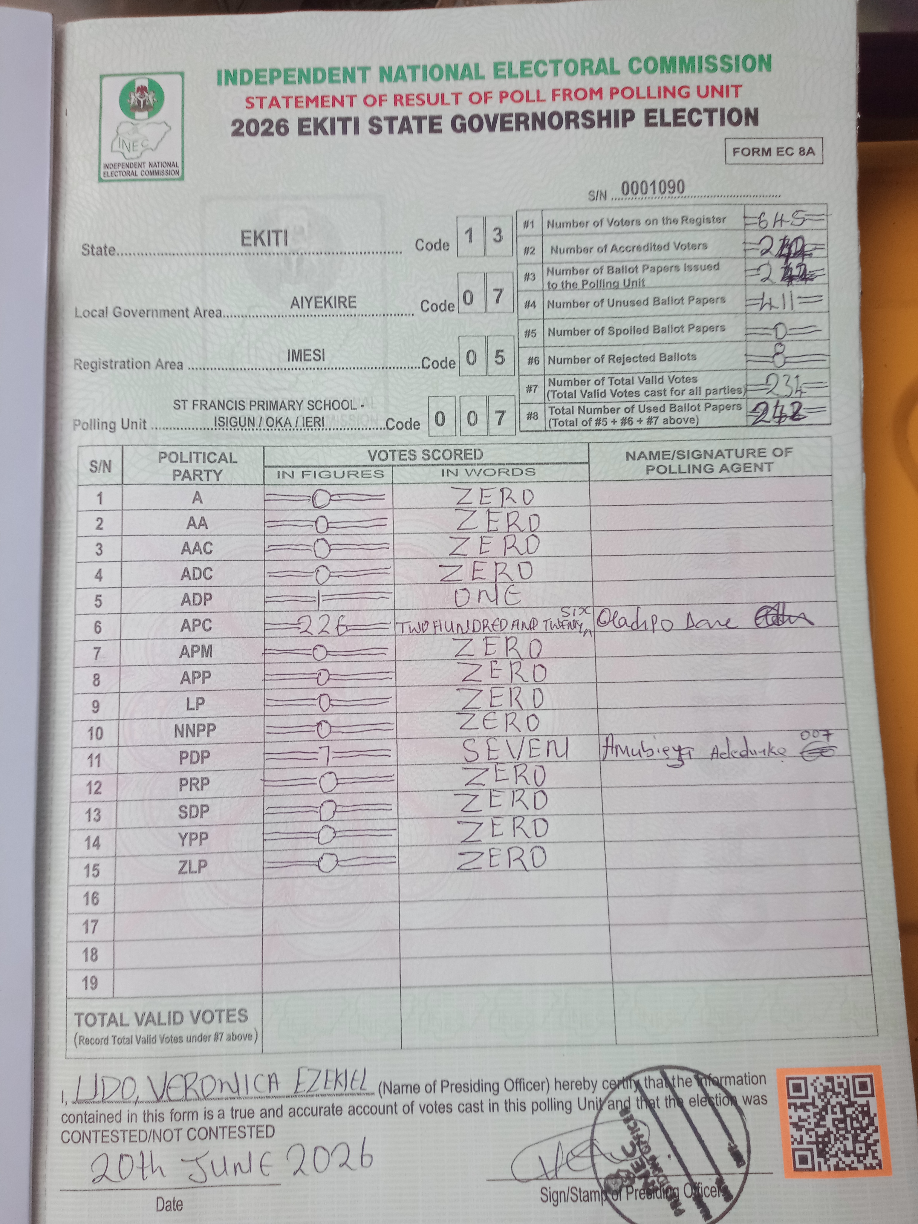 Result sheet for polling unit 13/07/05/007, St Francis Primary School - Isigun / Oka / Ieri
