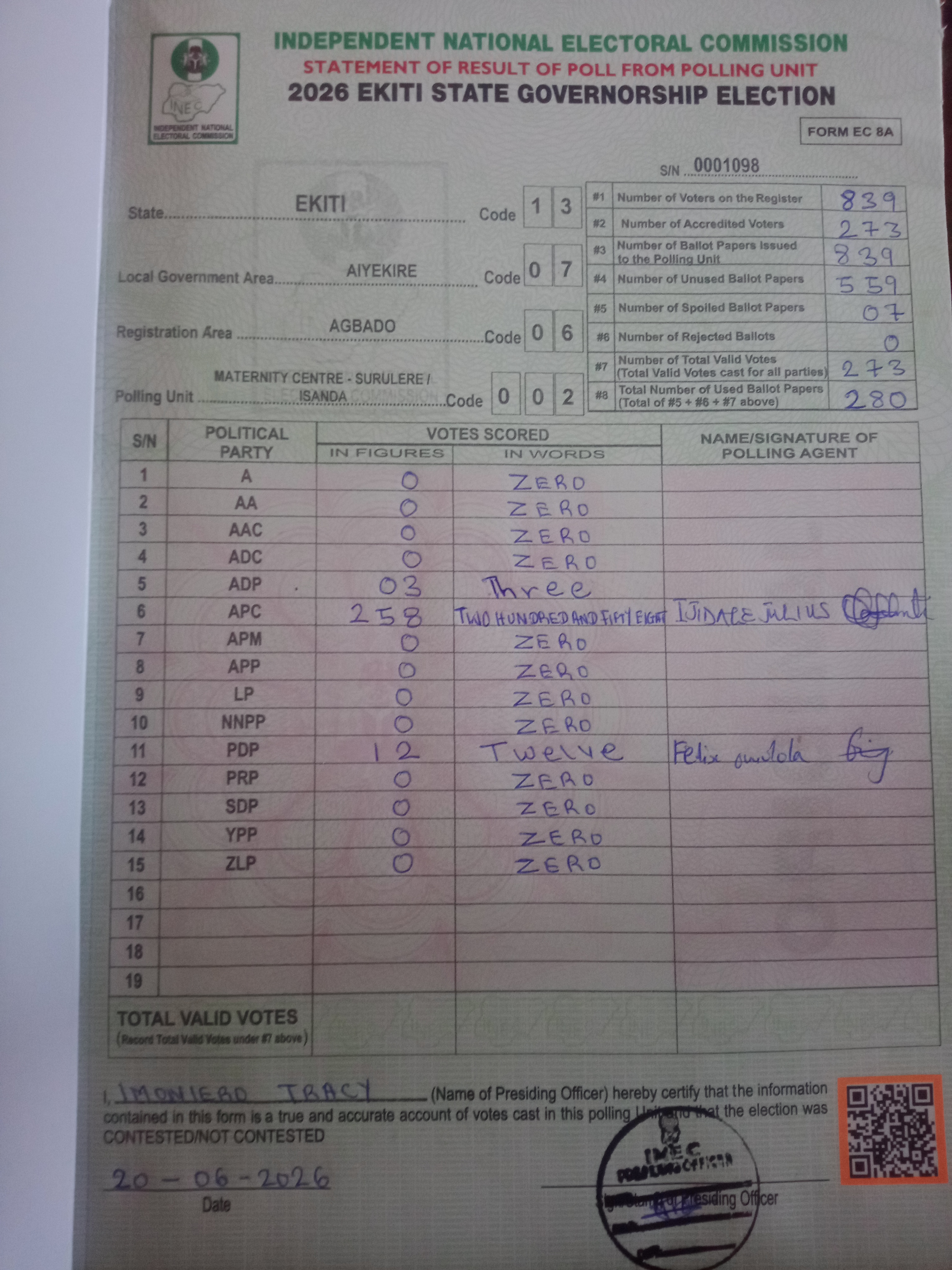 Result sheet for polling unit 13/07/06/002, Maternity Centre - Surulere / Isanda